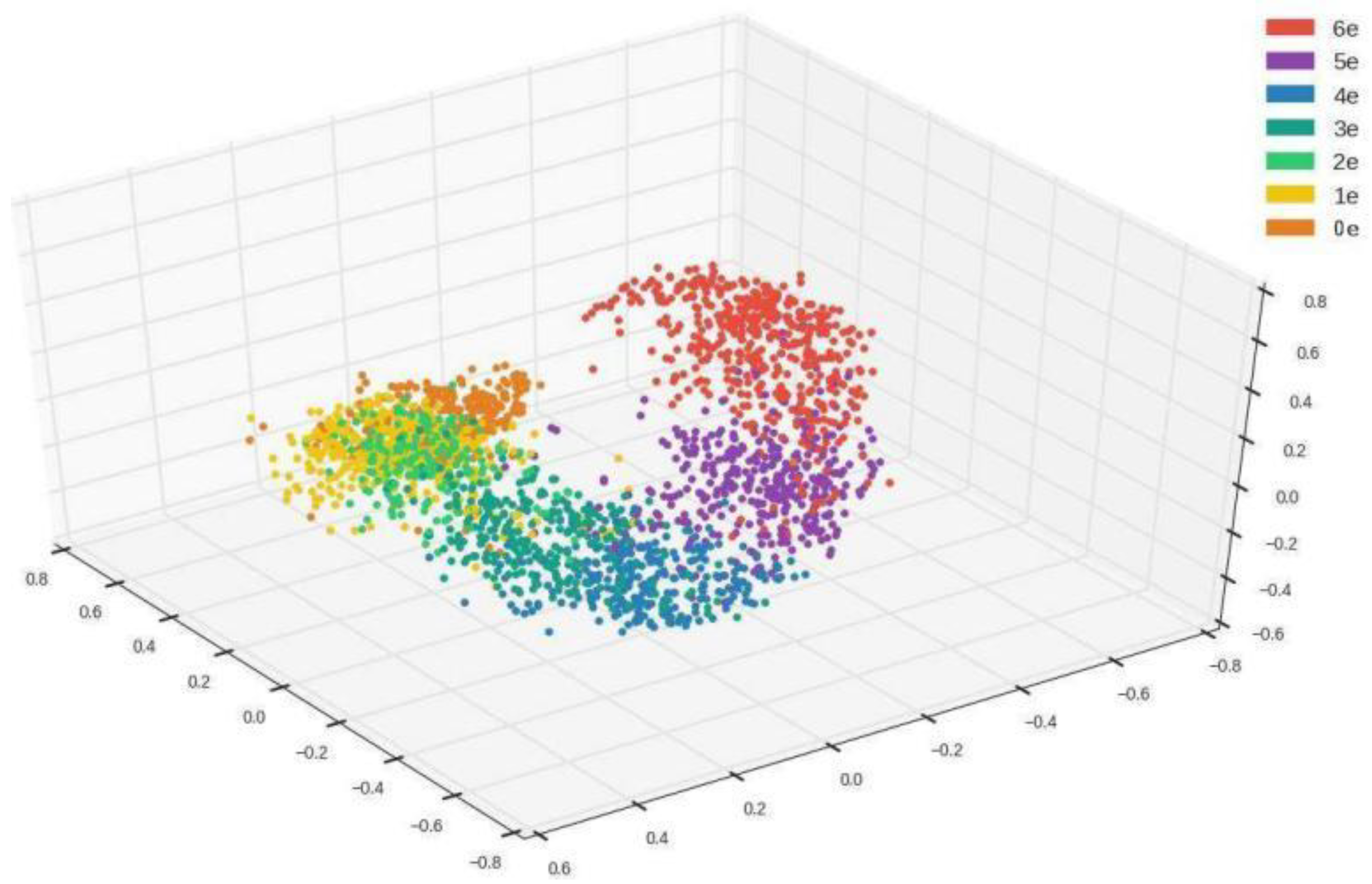 Remotesensing 12 03657 g006