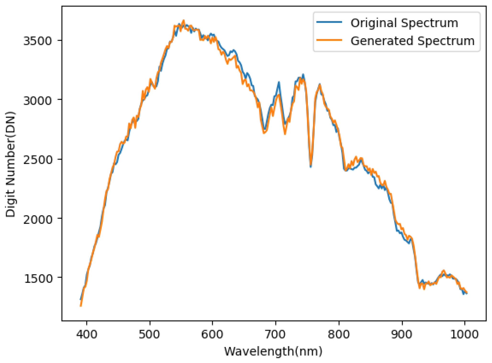 Remotesensing 12 03657 g010