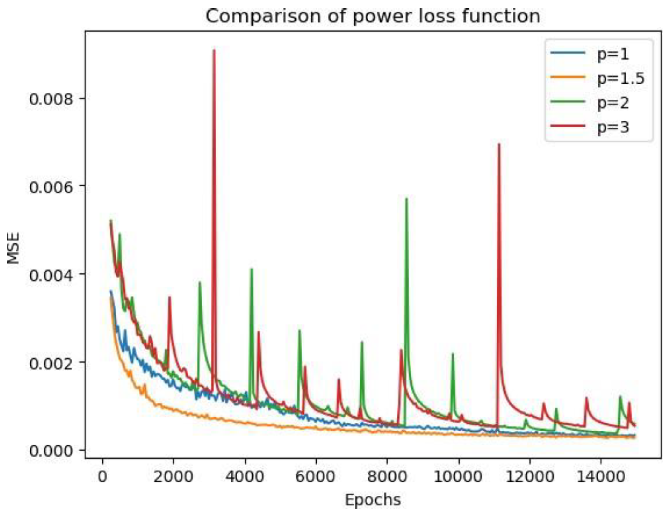 Remotesensing 12 03657 g011