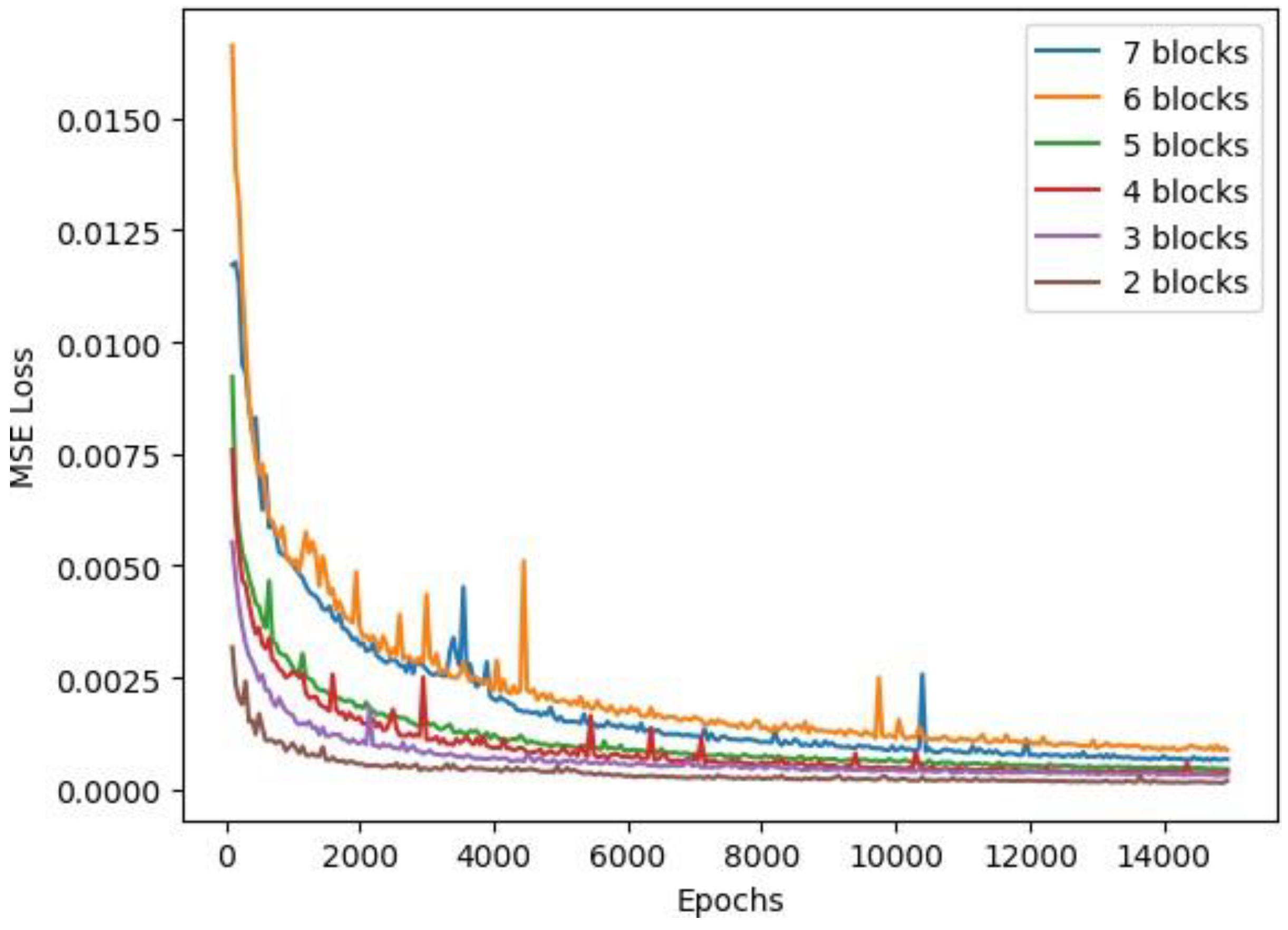 Remotesensing 12 03657 g015