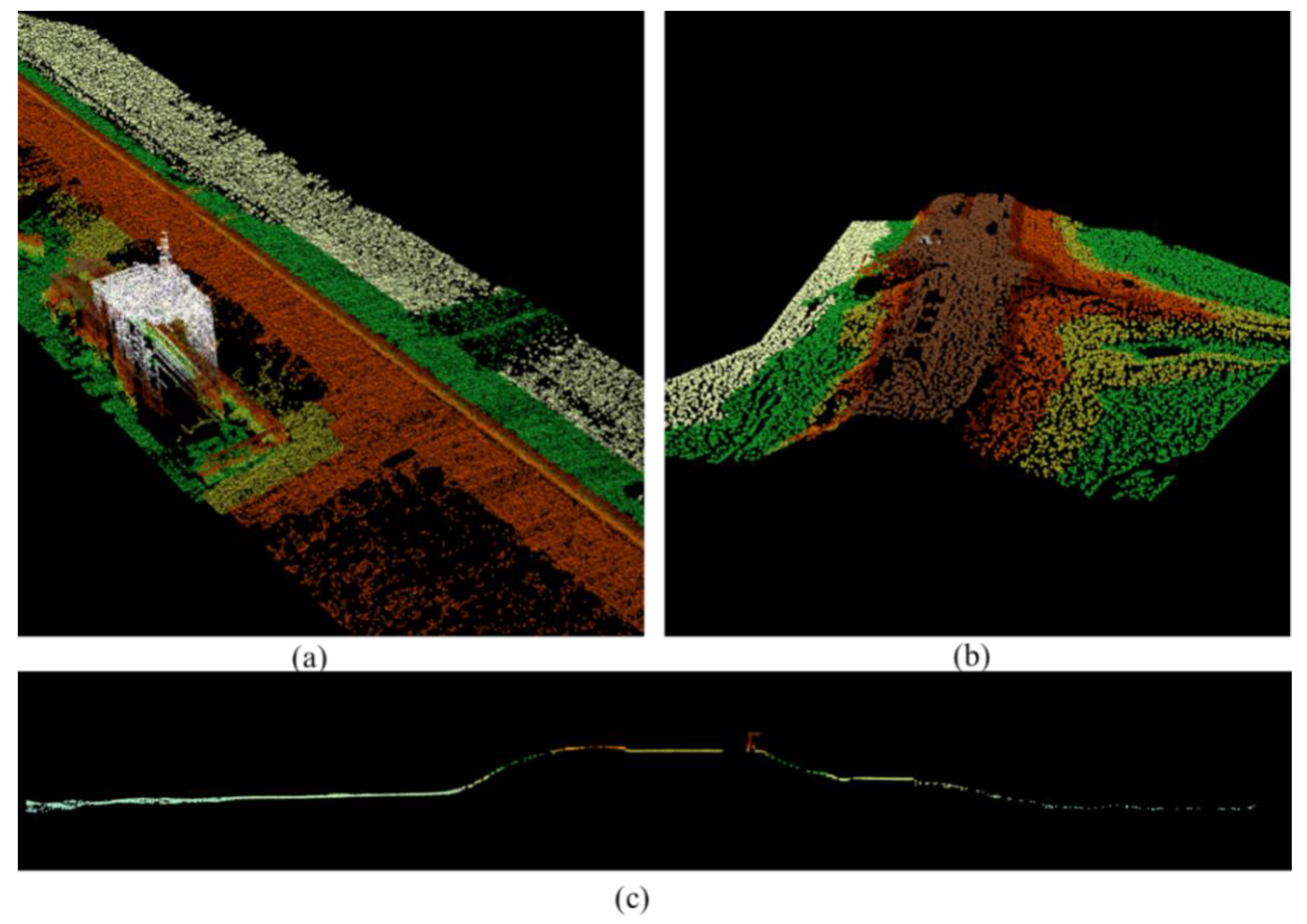 Remotesensing 12 03658 g006 Remotesensing 12 03658 g006