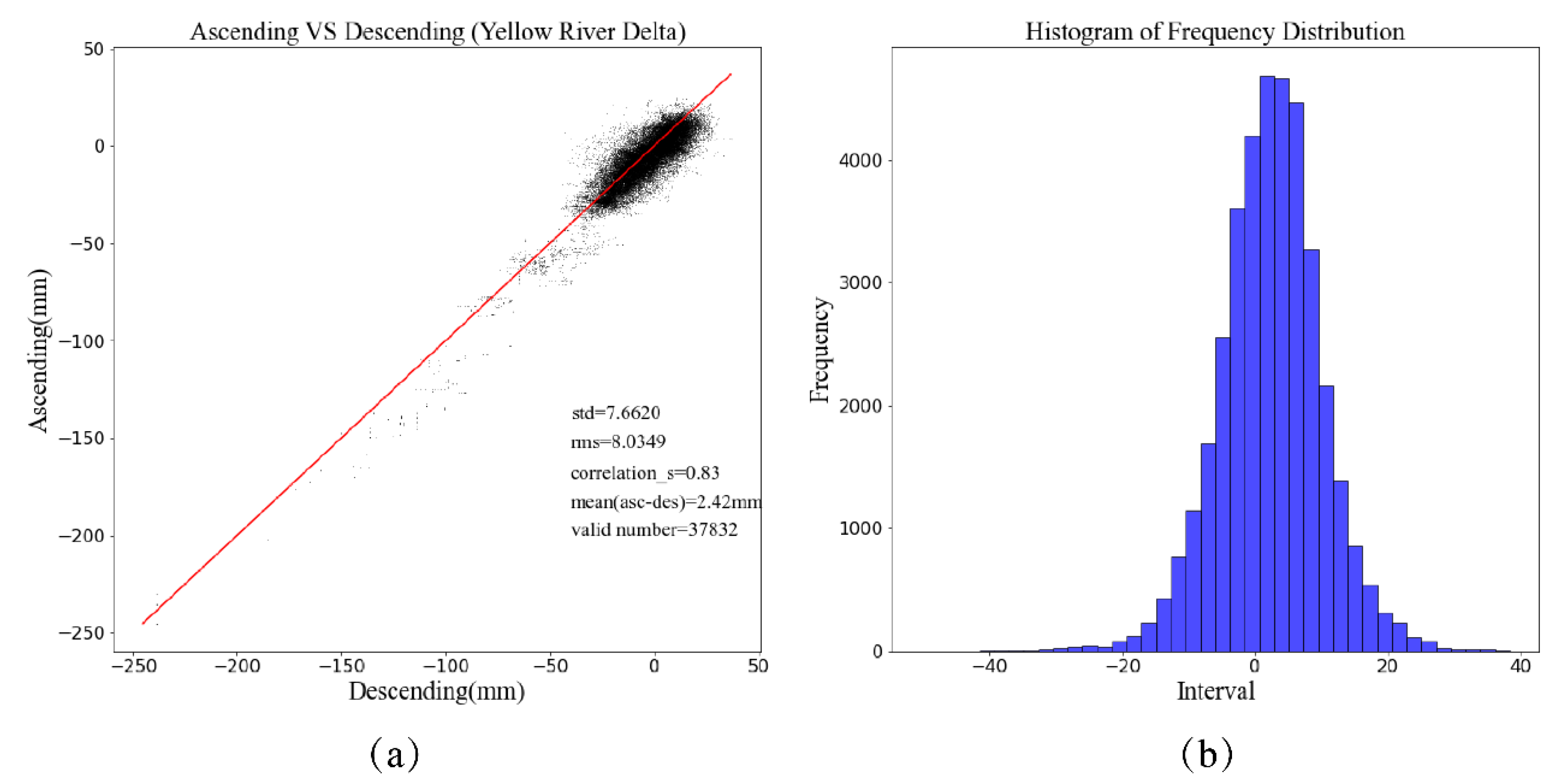 Remotesensing 12 03658 g013 Remotesensing 12 03658 g013