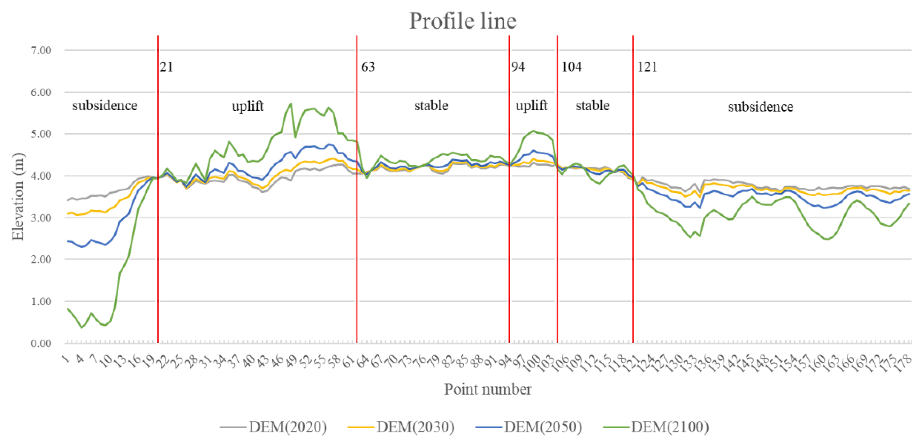 Remotesensing 12 03658 g020 Remotesensing 12 03658 g020