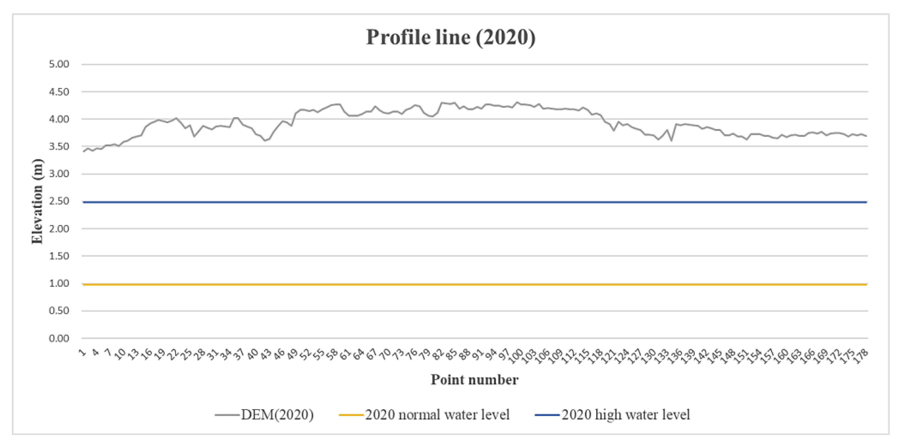 Remotesensing 12 03658 g024 Remotesensing 12 03658 g024