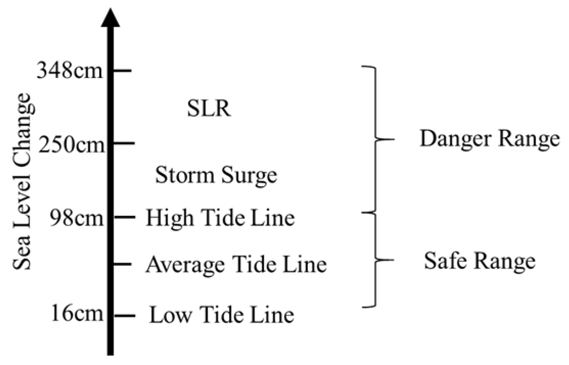 Remotesensing 12 03658 g033 Remotesensing 12 03658 g033