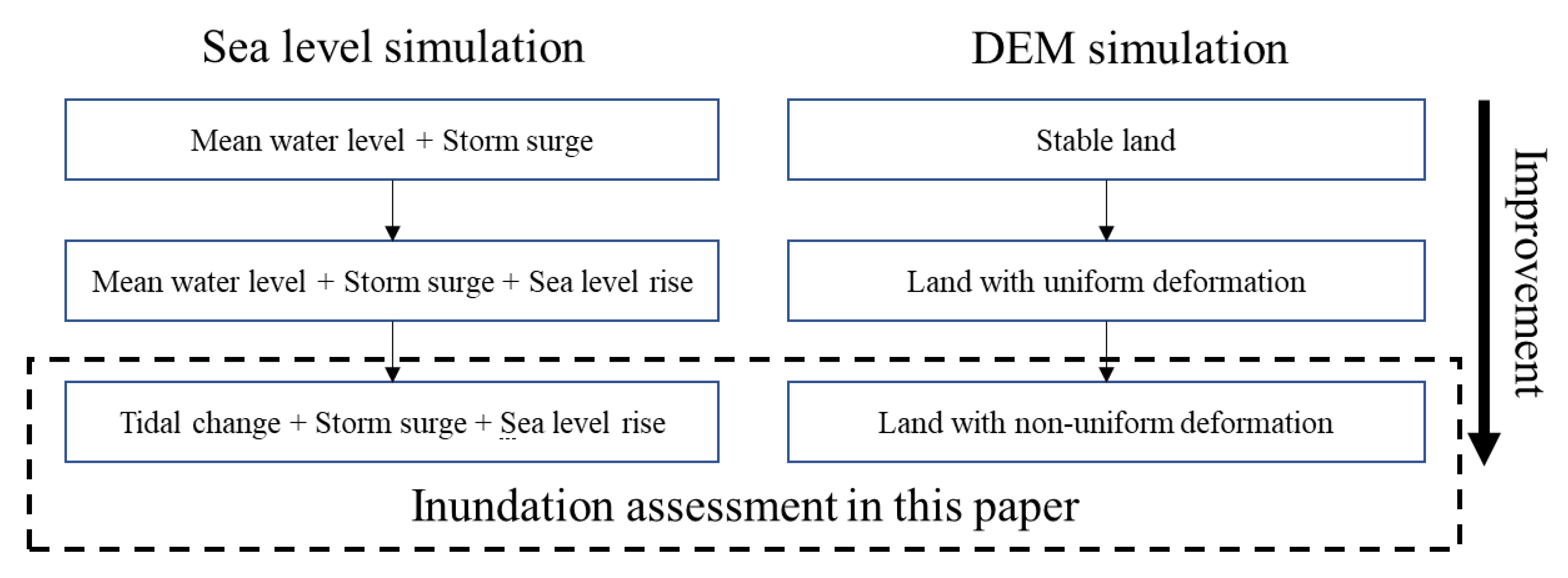 Remotesensing 12 03658 g034 Remotesensing 12 03658 g034