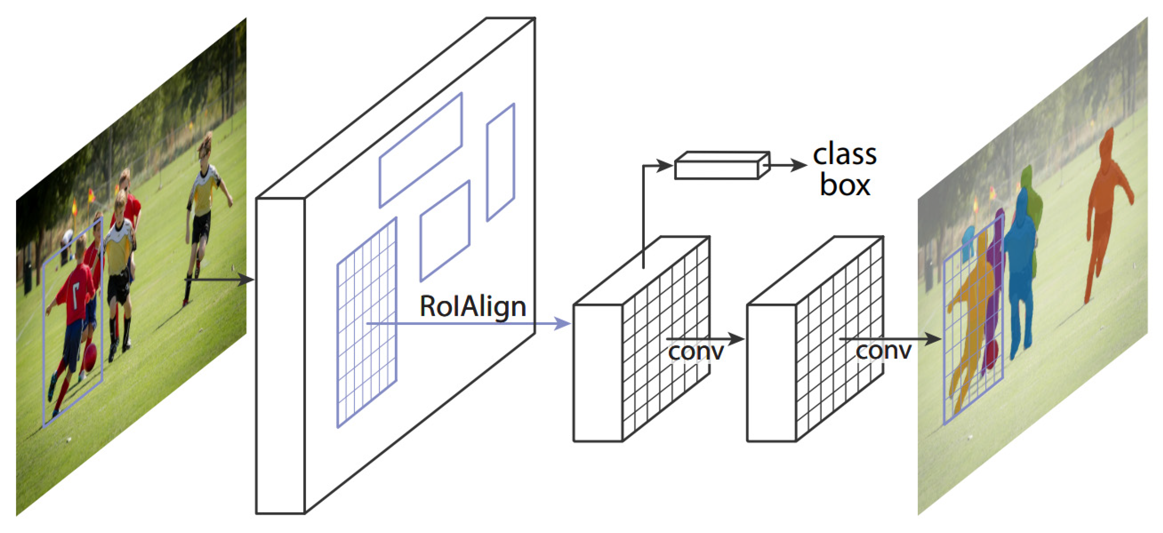 Remotesensing 12 03659 g002