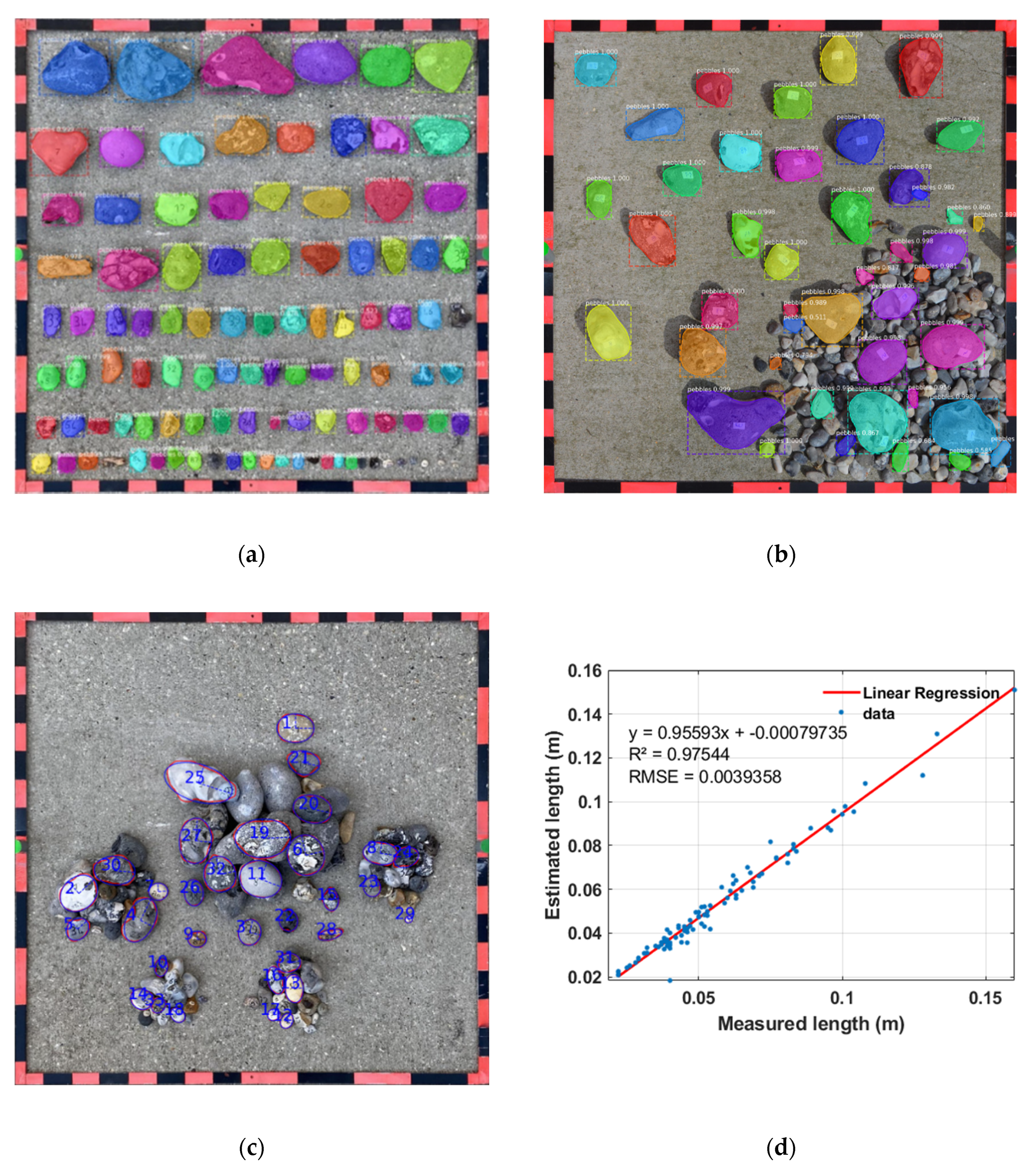 Remotesensing 12 03659 g004