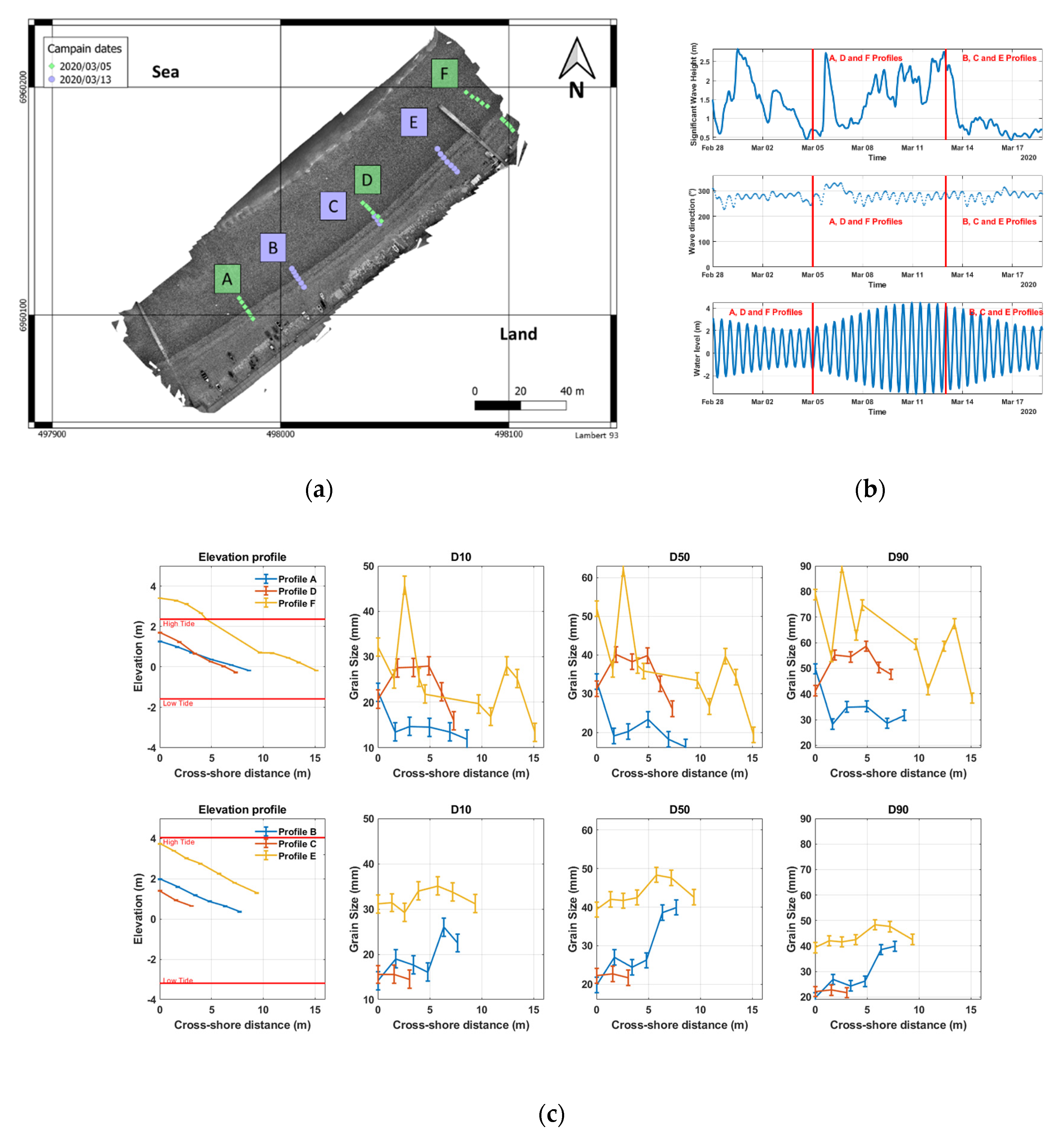 Remotesensing 12 03659 g006