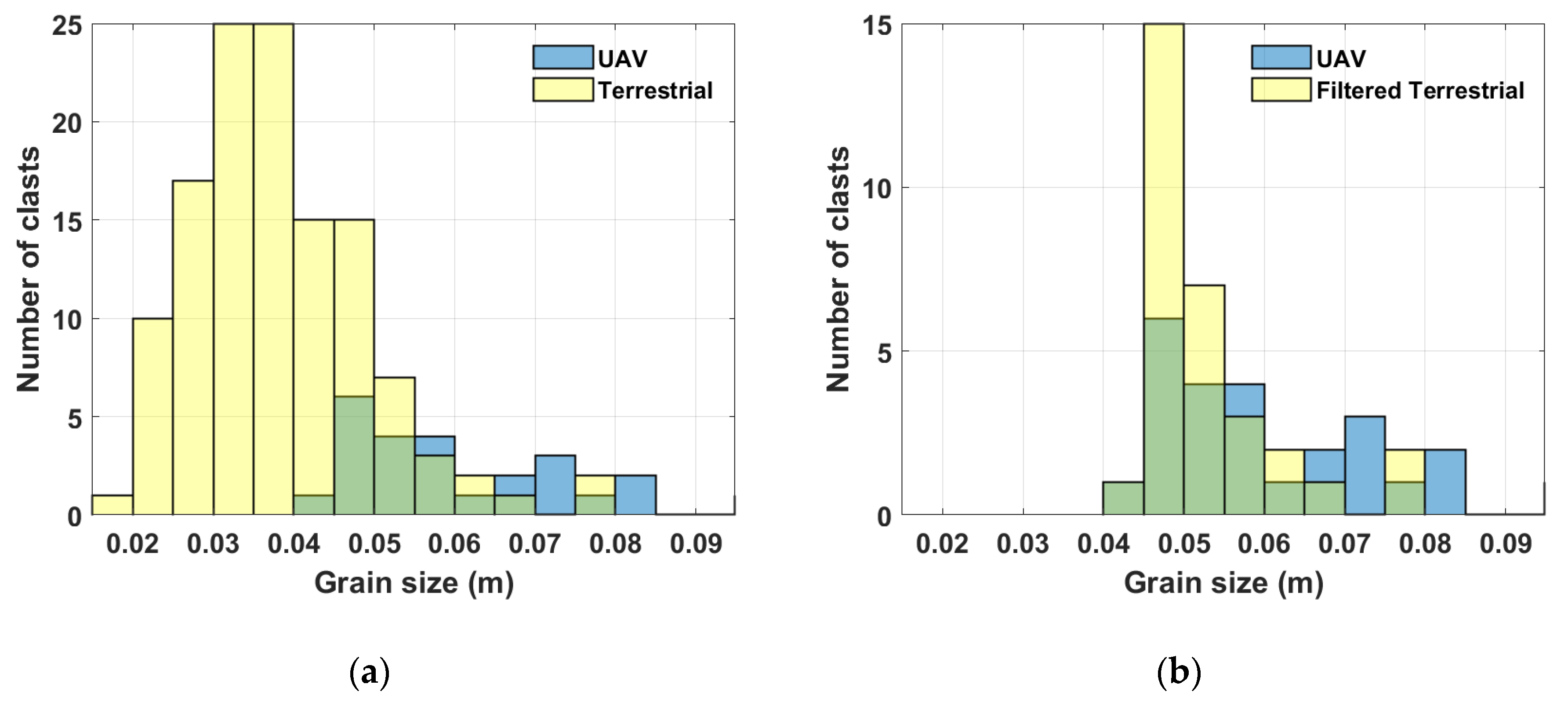 Remotesensing 12 03659 g010