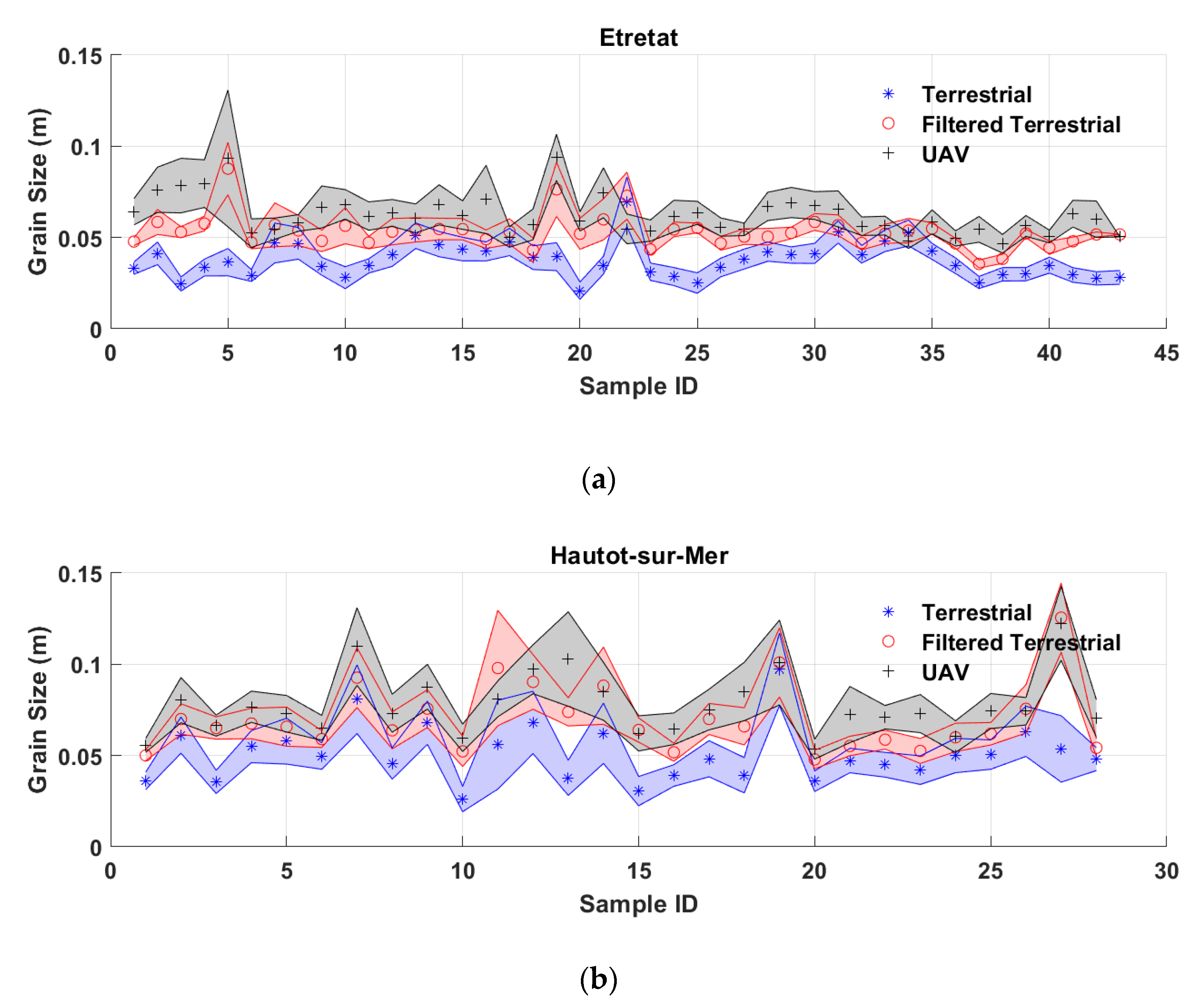 Remotesensing 12 03659 g011a