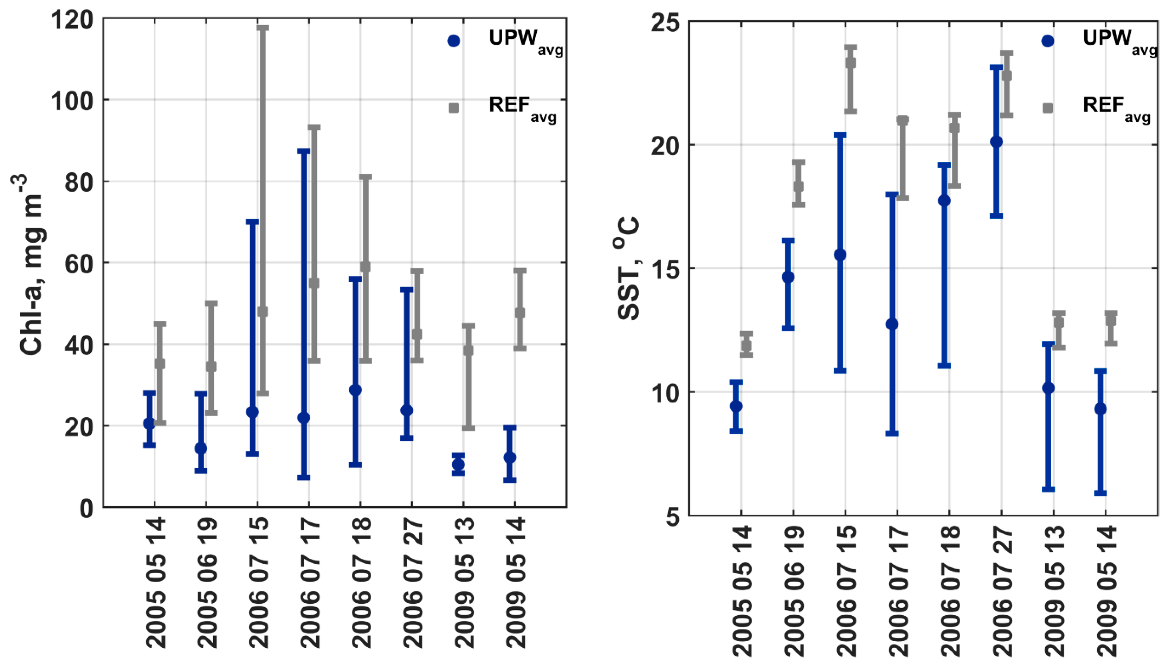 Remotesensing 12 03661 g008