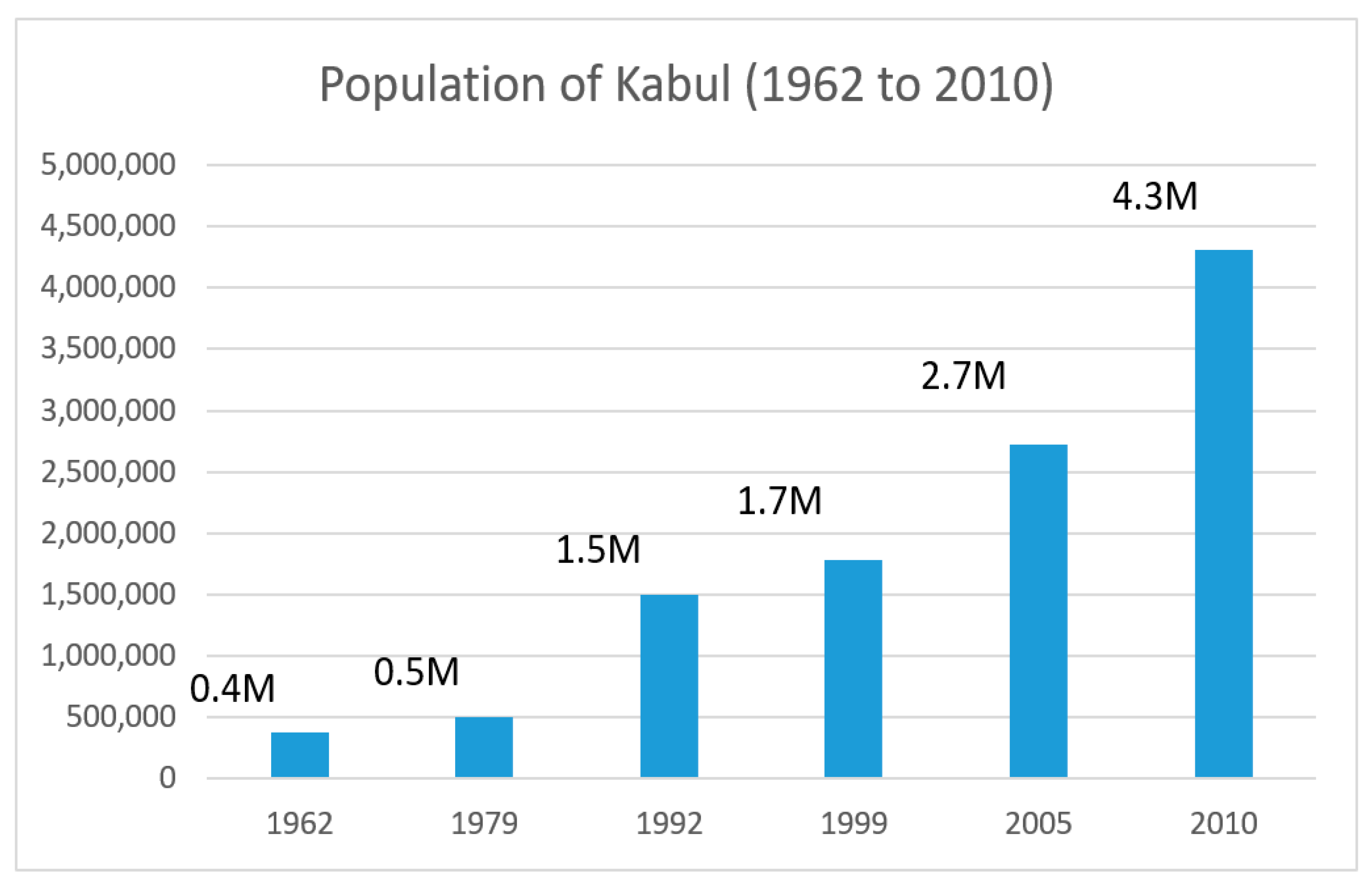 Remotesensing 12 03662 g001