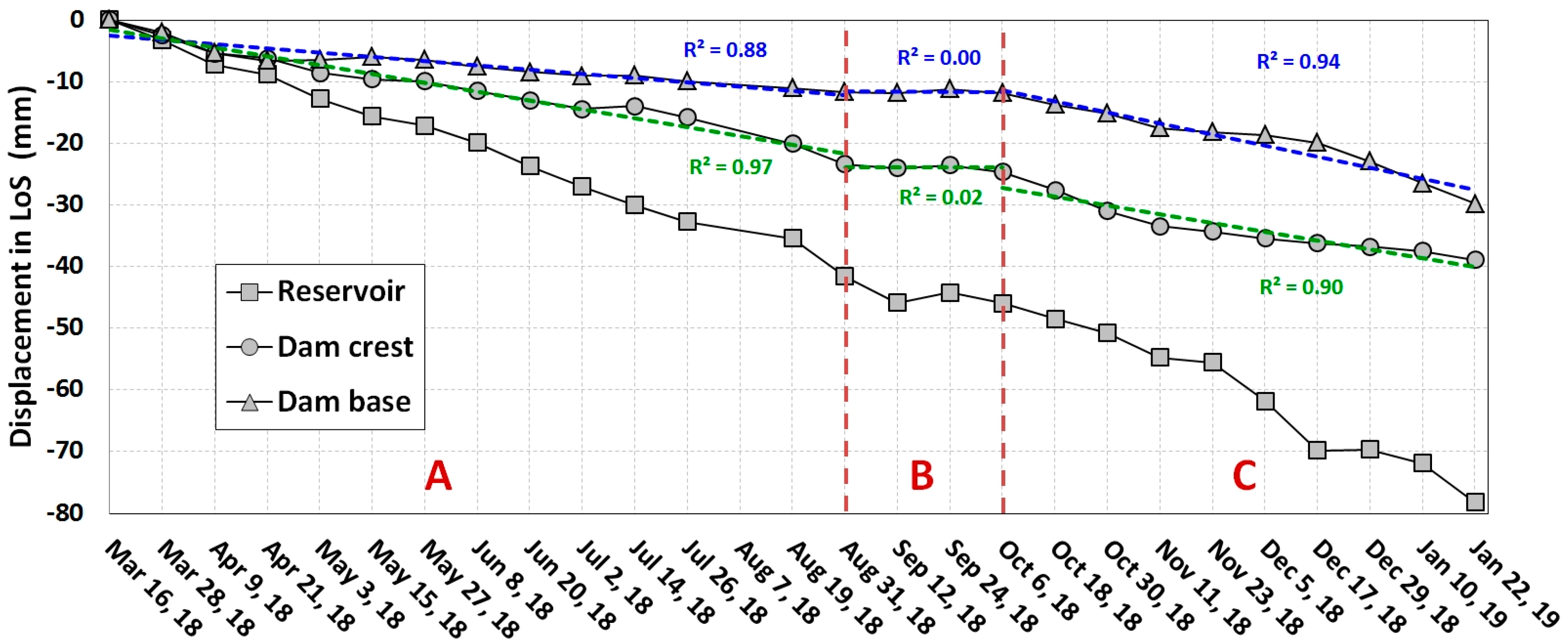 Remotesensing 12 03664 g007