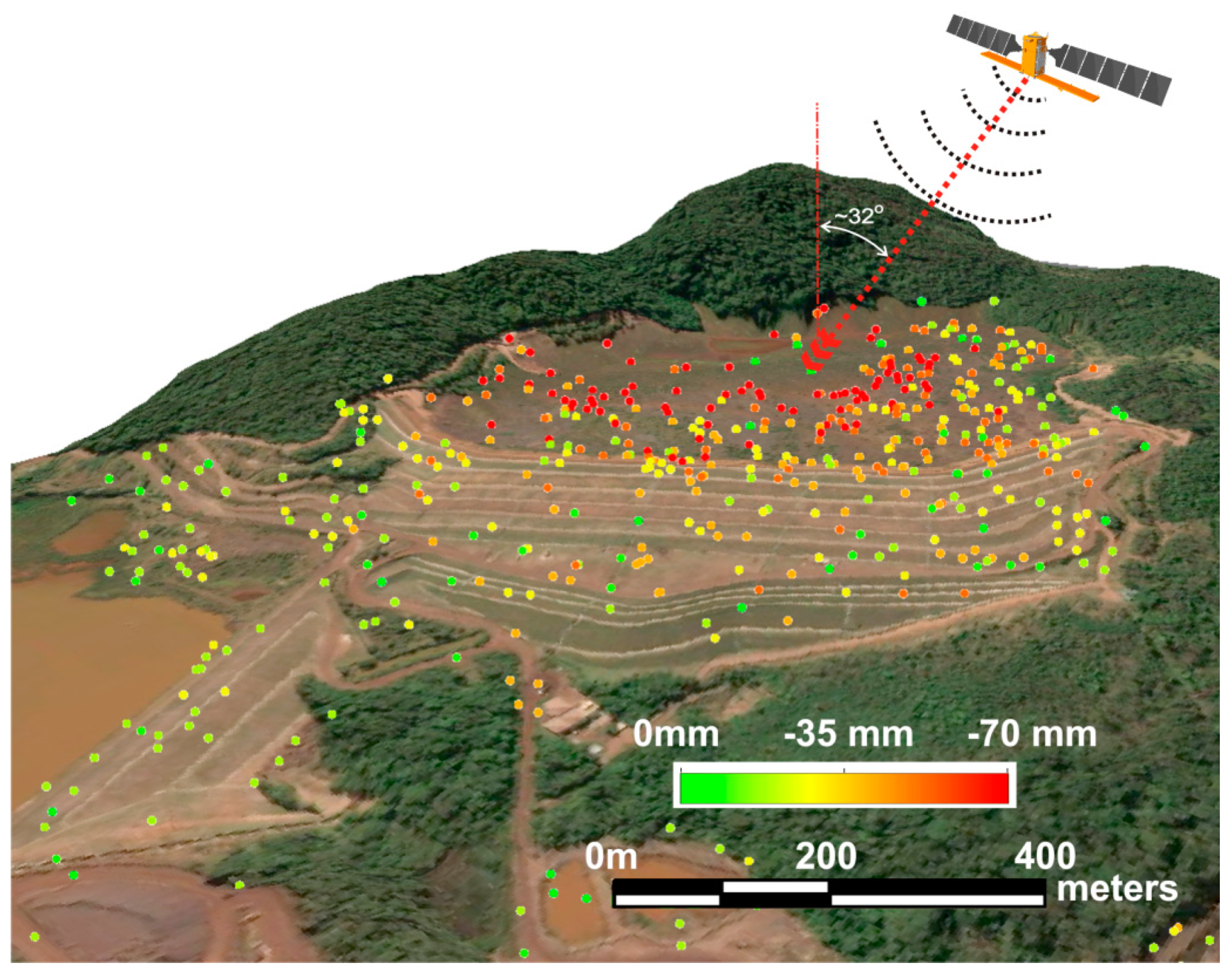 Remotesensing 12 03664 g009