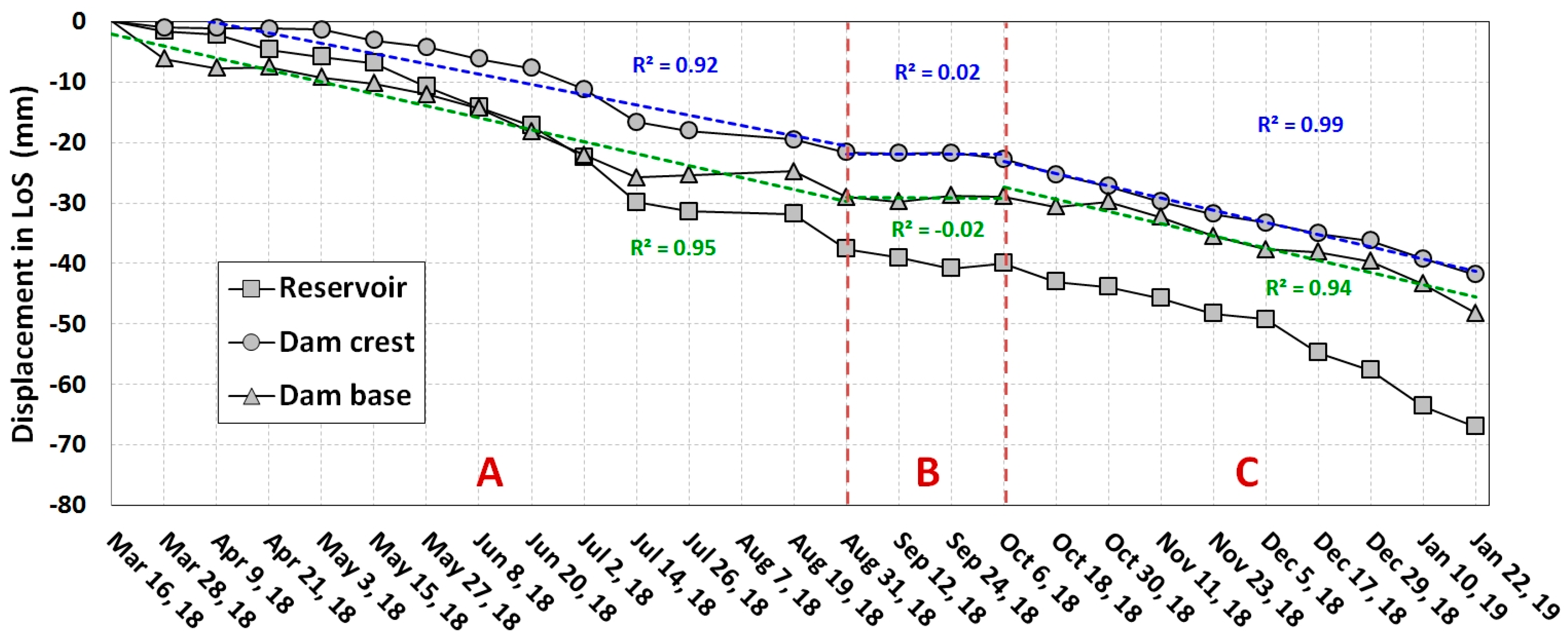 Remotesensing 12 03664 g010