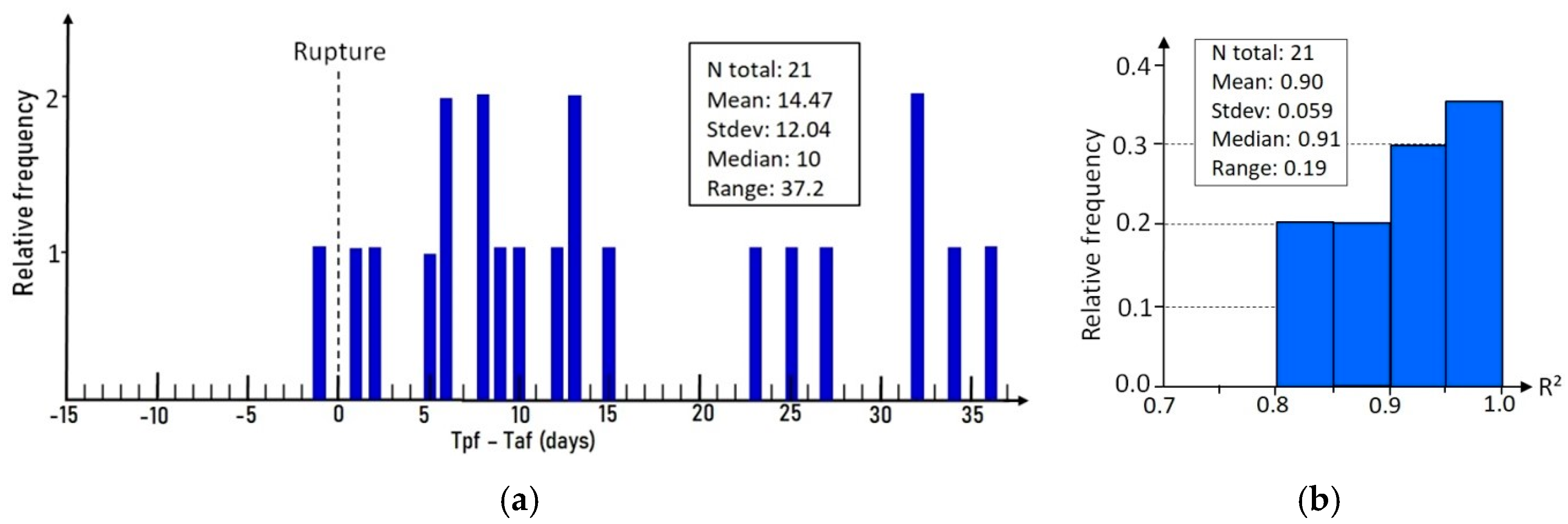Remotesensing 12 03664 g013