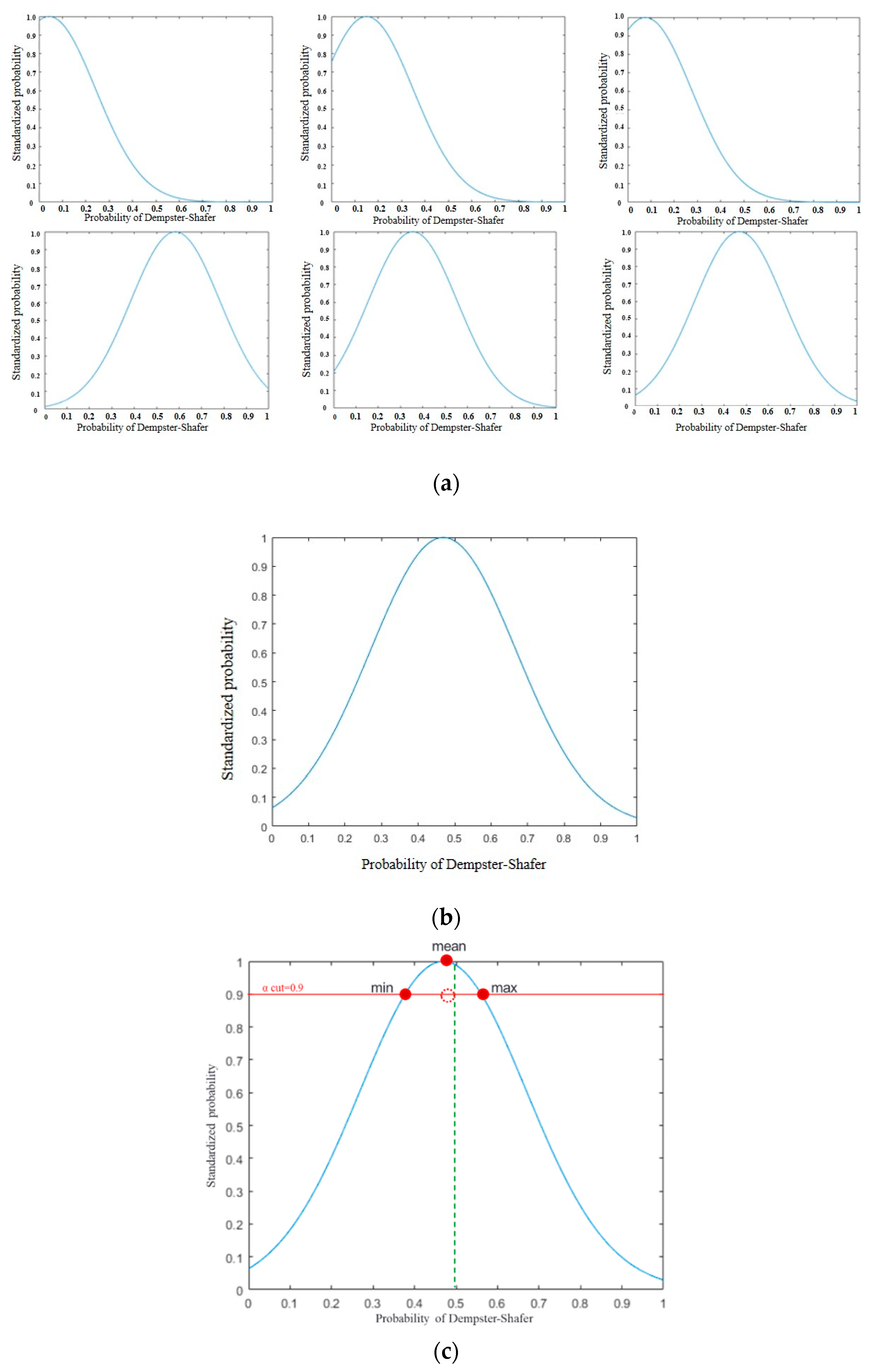 Remotesensing 12 03666 g005
