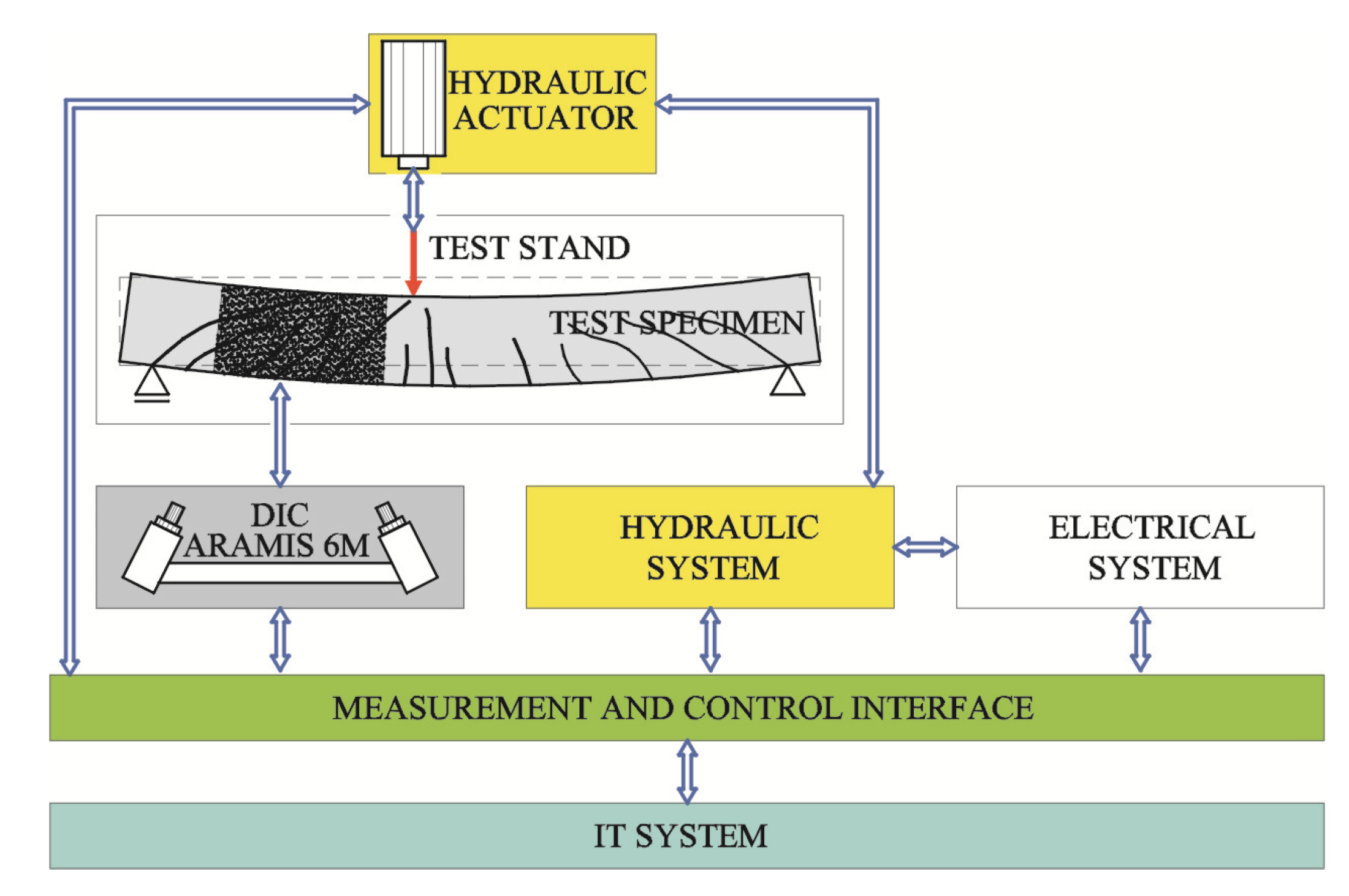Remotesensing 12 03667 g001