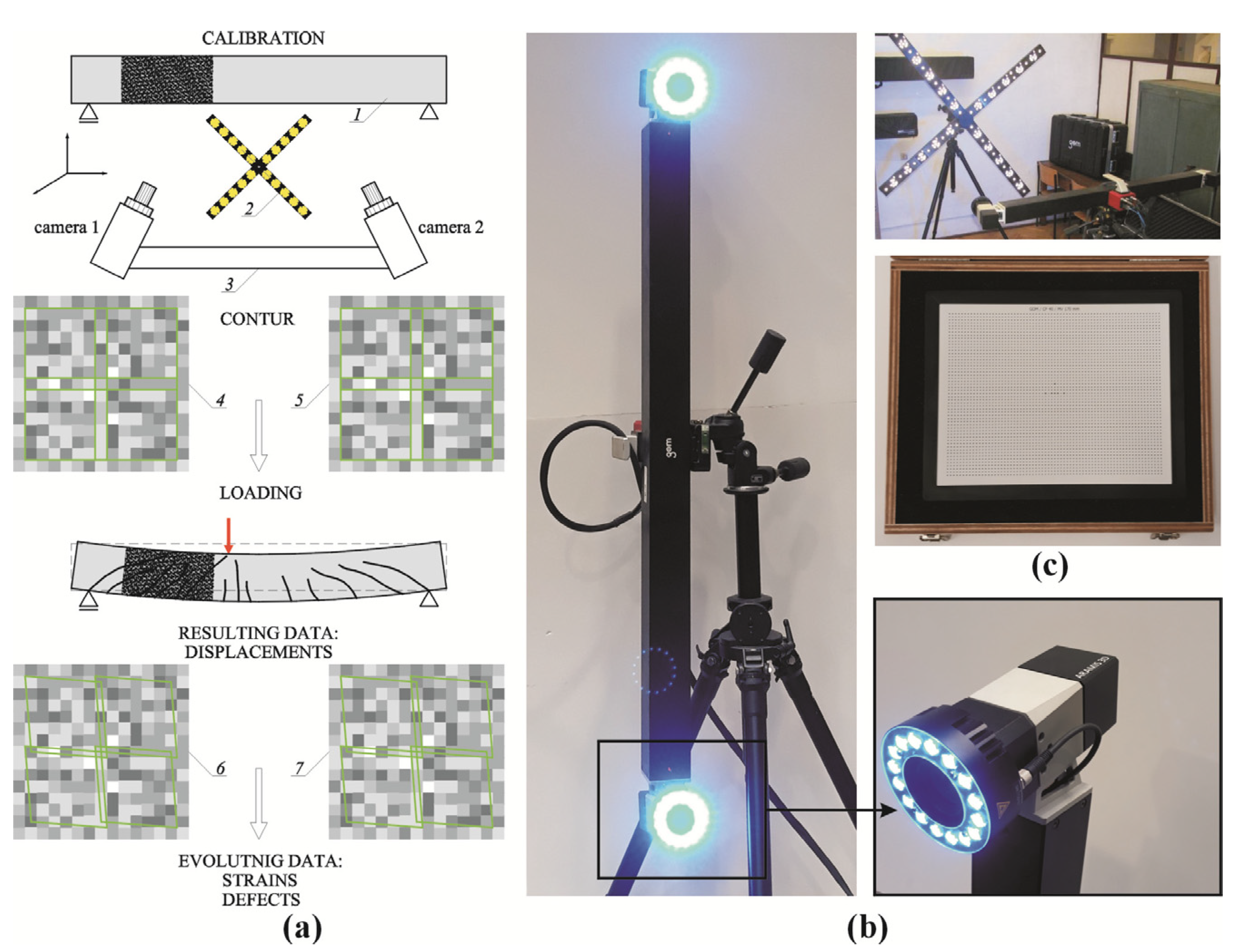 Remotesensing 12 03667 g003