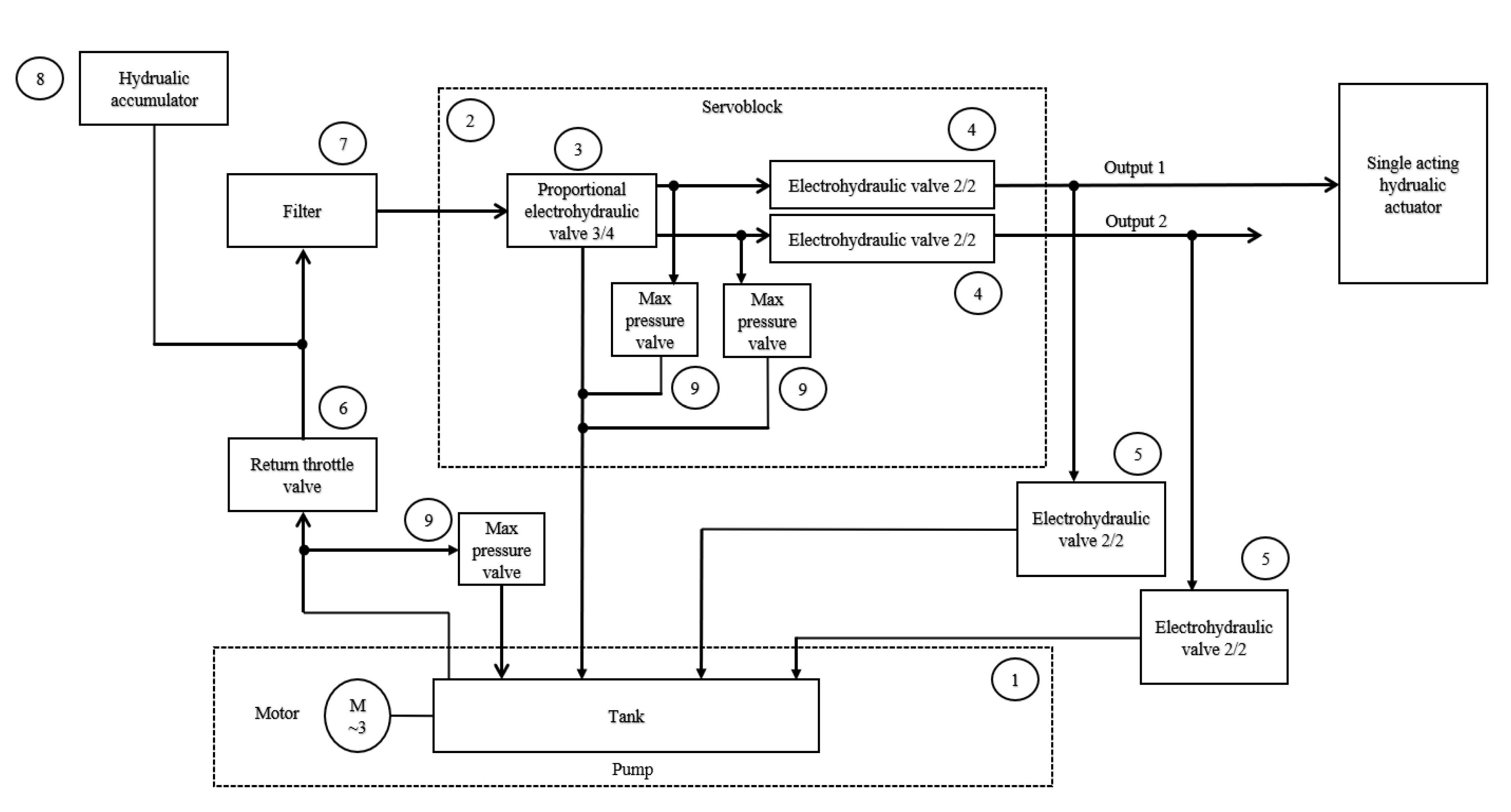 Remotesensing 12 03667 g004