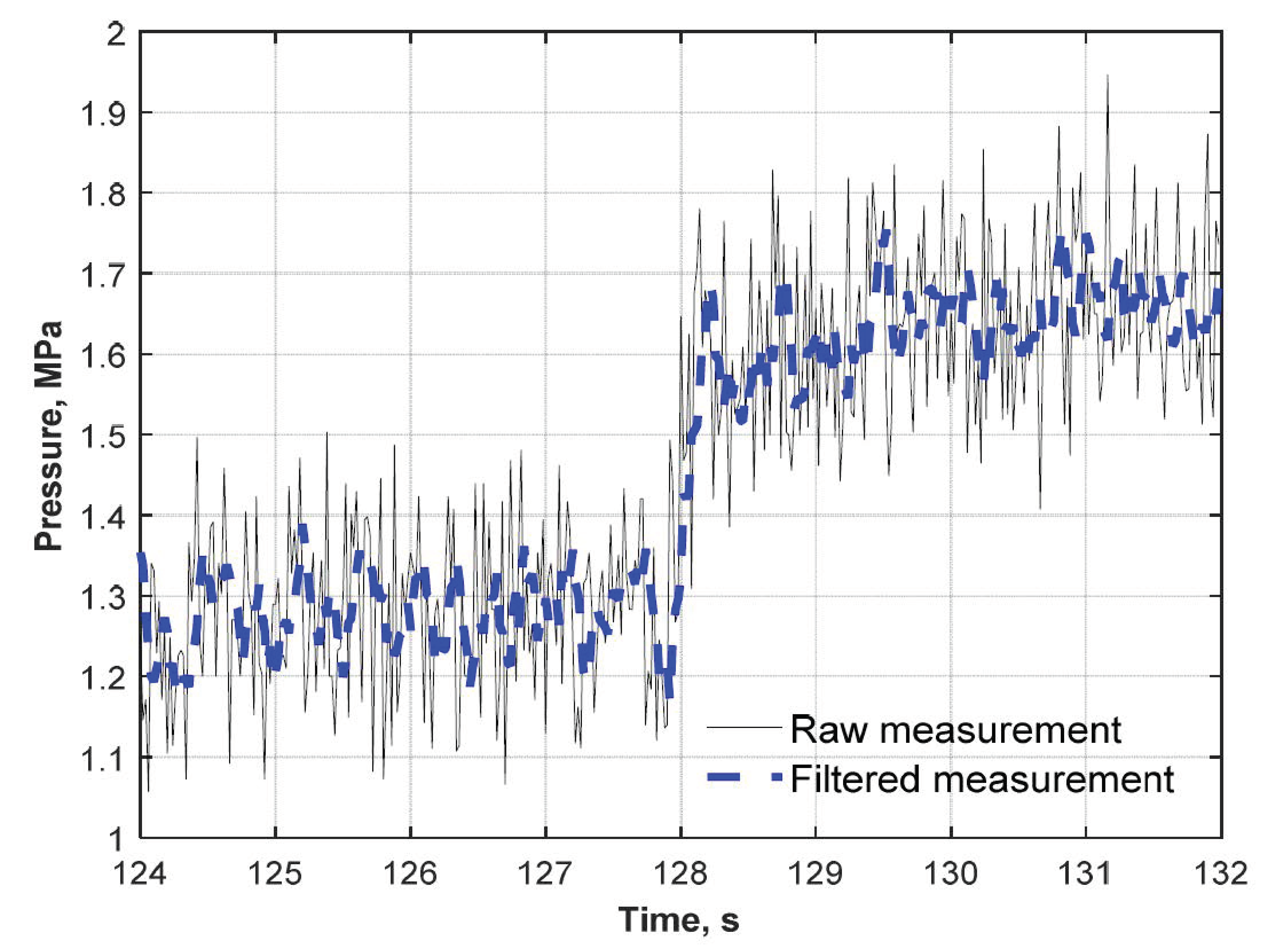 Remotesensing 12 03667 g007