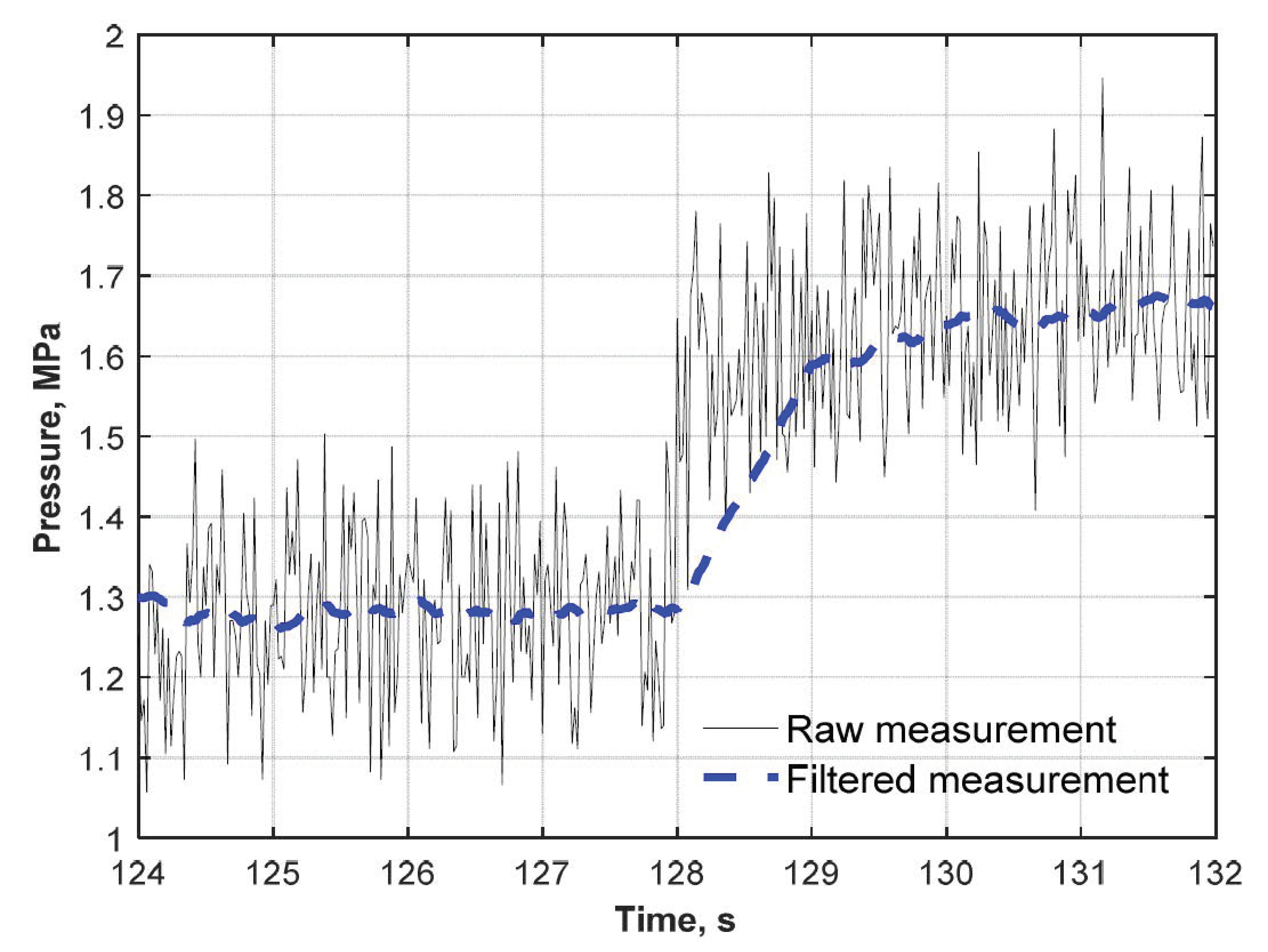 Remotesensing 12 03667 g008