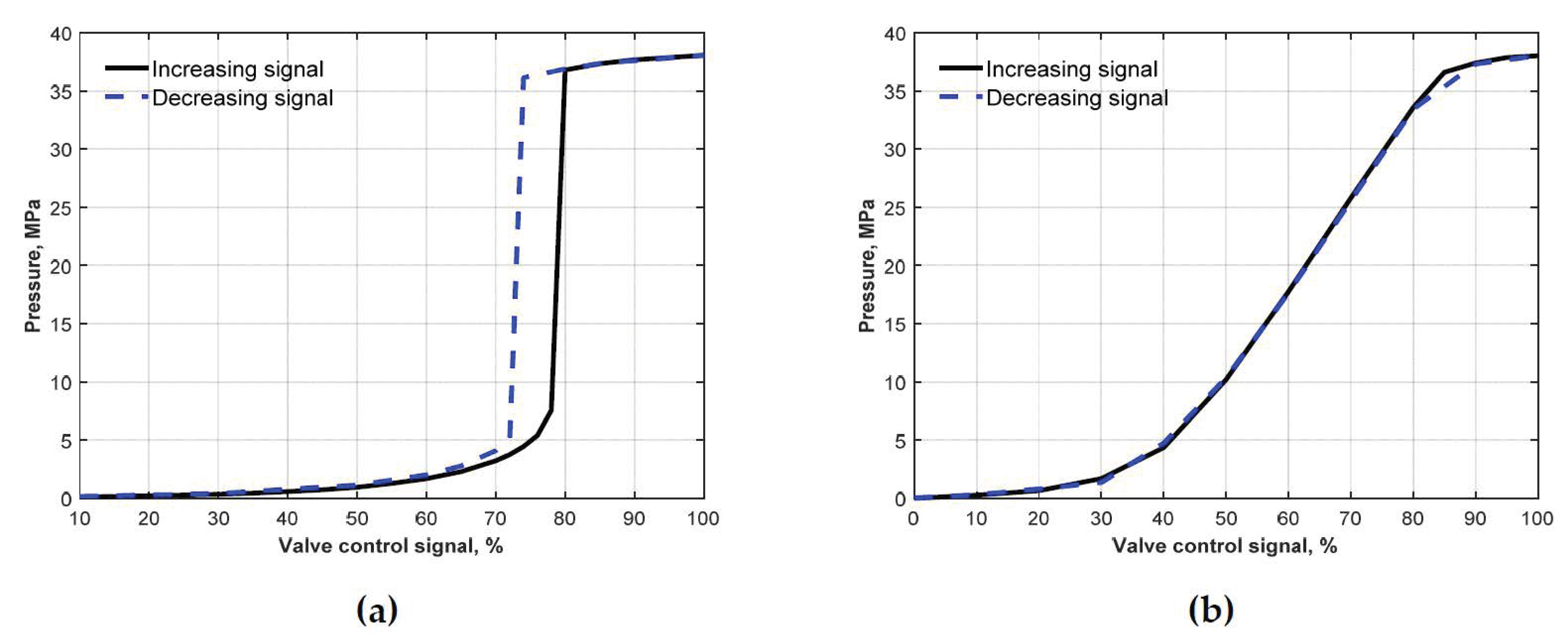 Remotesensing 12 03667 g009