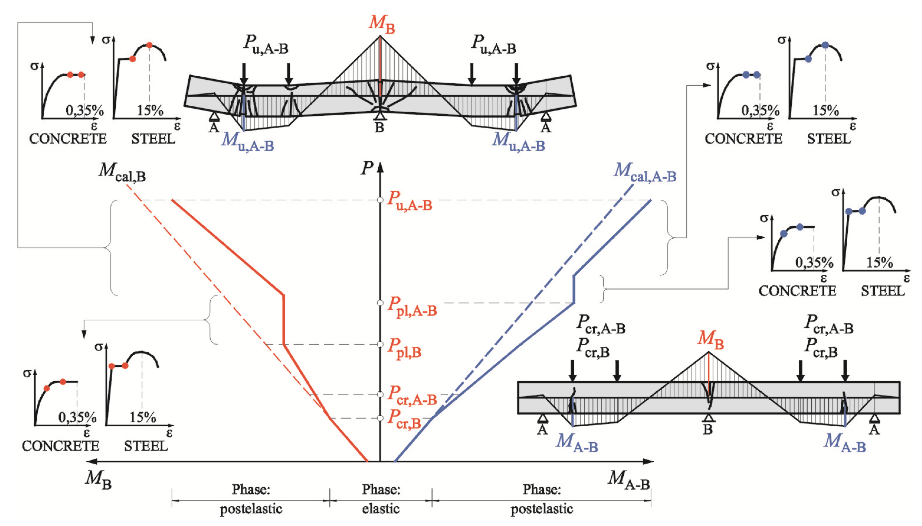 Remotesensing 12 03667 g013