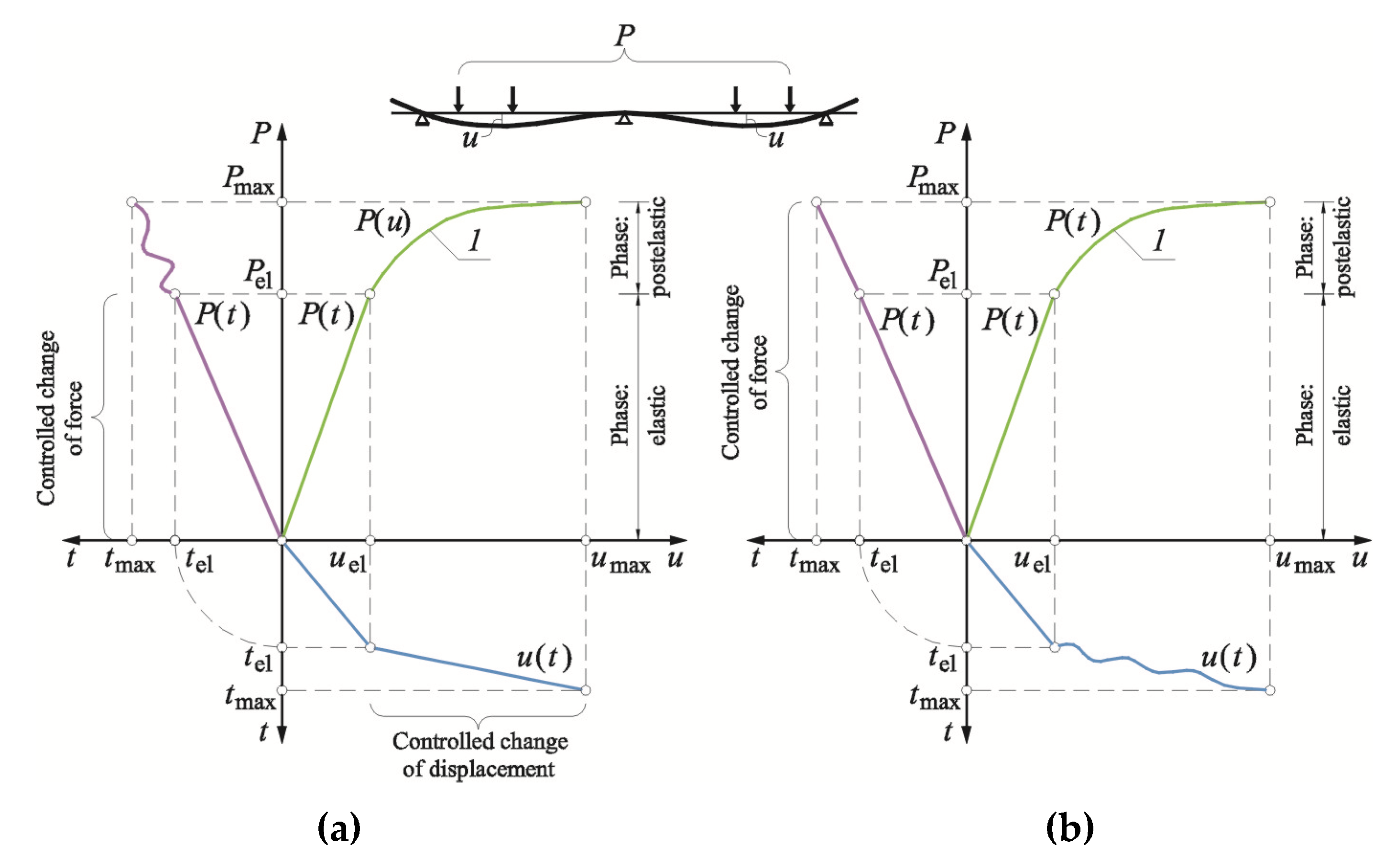 Remotesensing 12 03667 g014