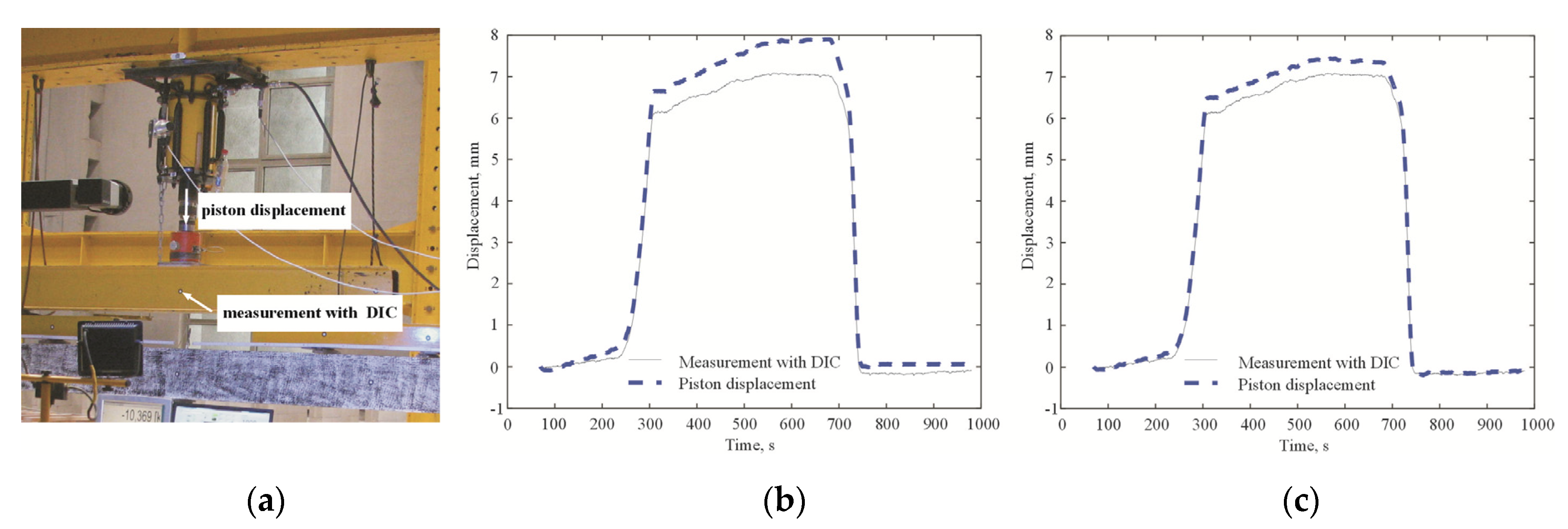 Remotesensing 12 03667 g016