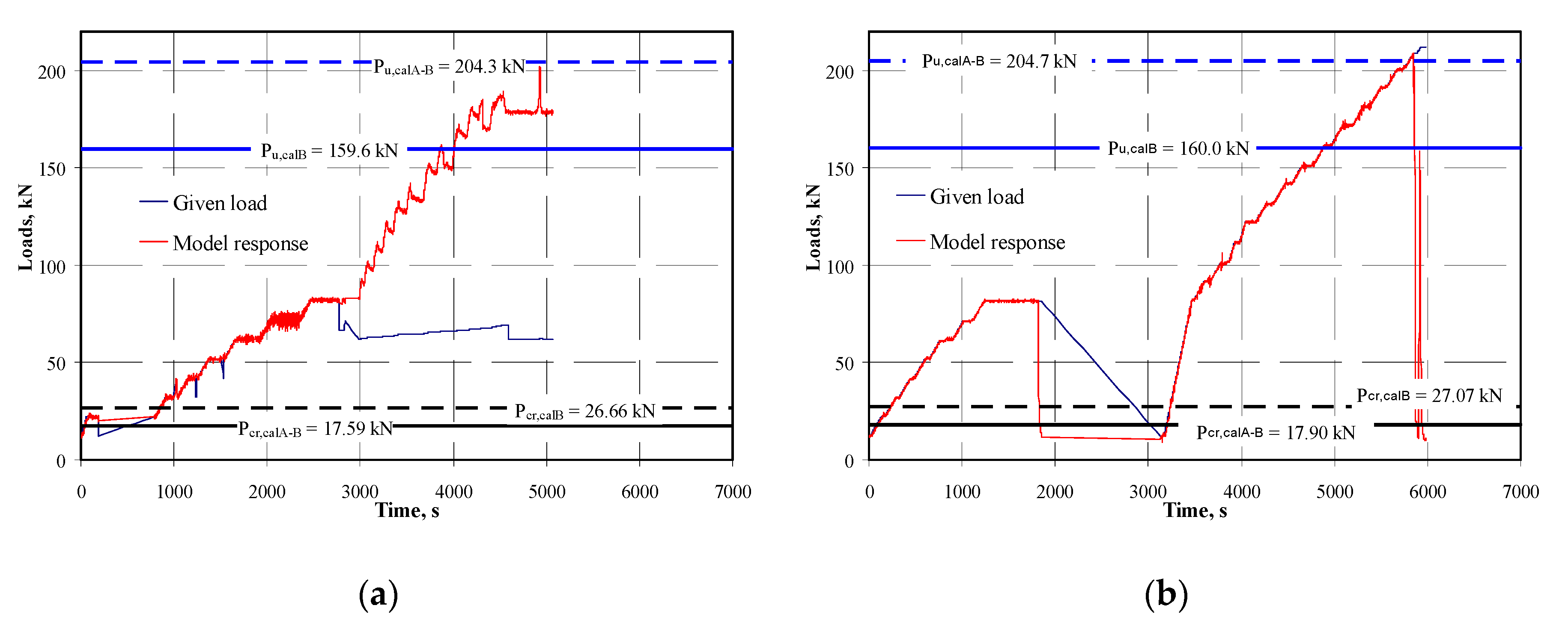 Remotesensing 12 03667 g017