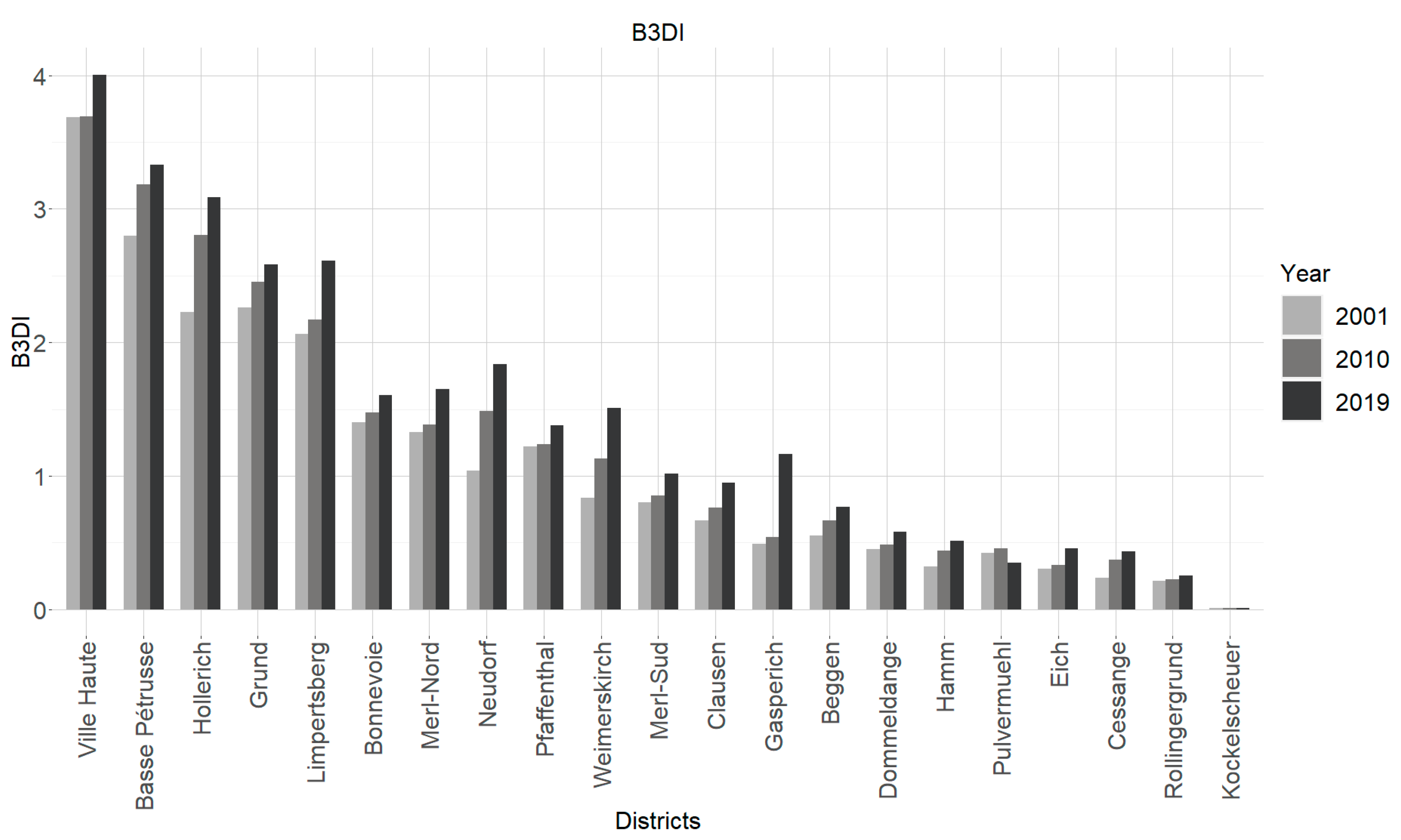 Remotesensing 12 03668 g016