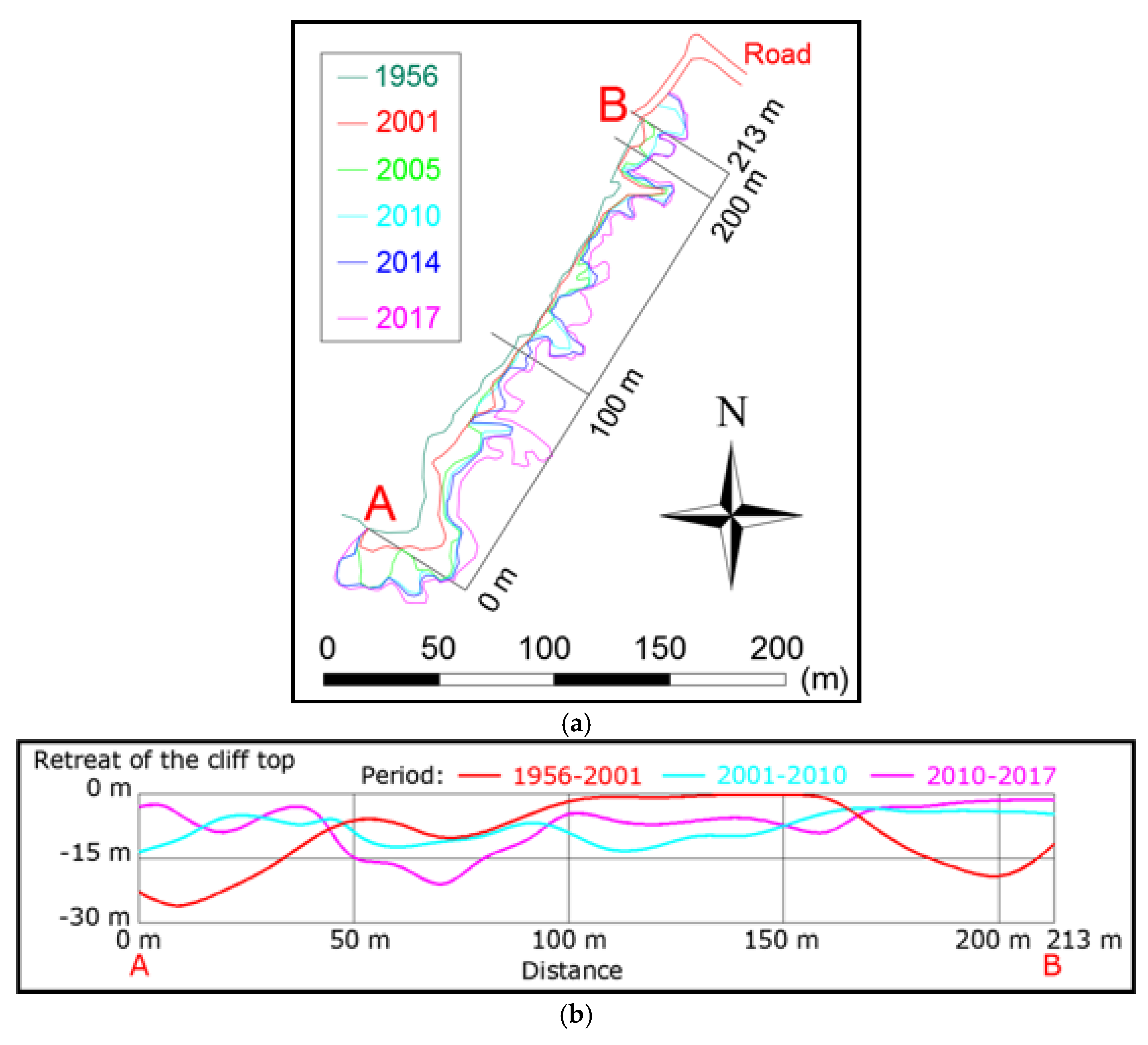 Remotesensing 12 03669 g006