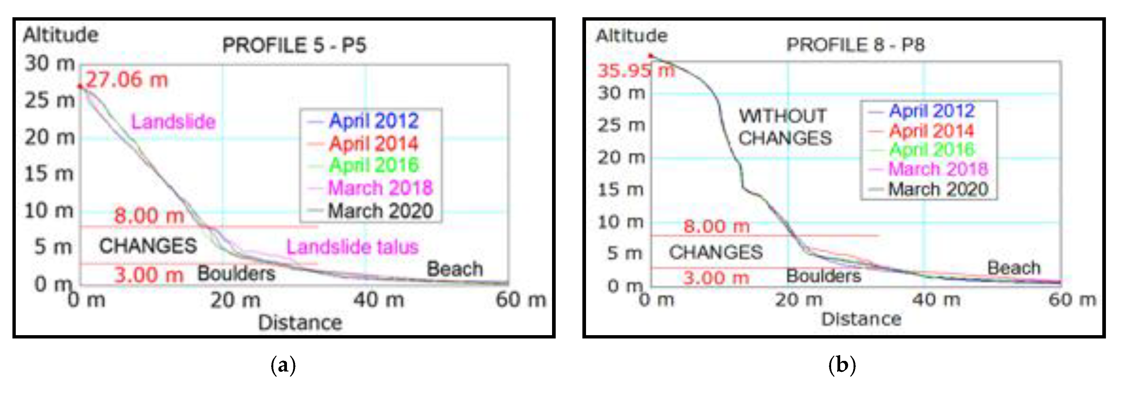 Remotesensing 12 03669 g008