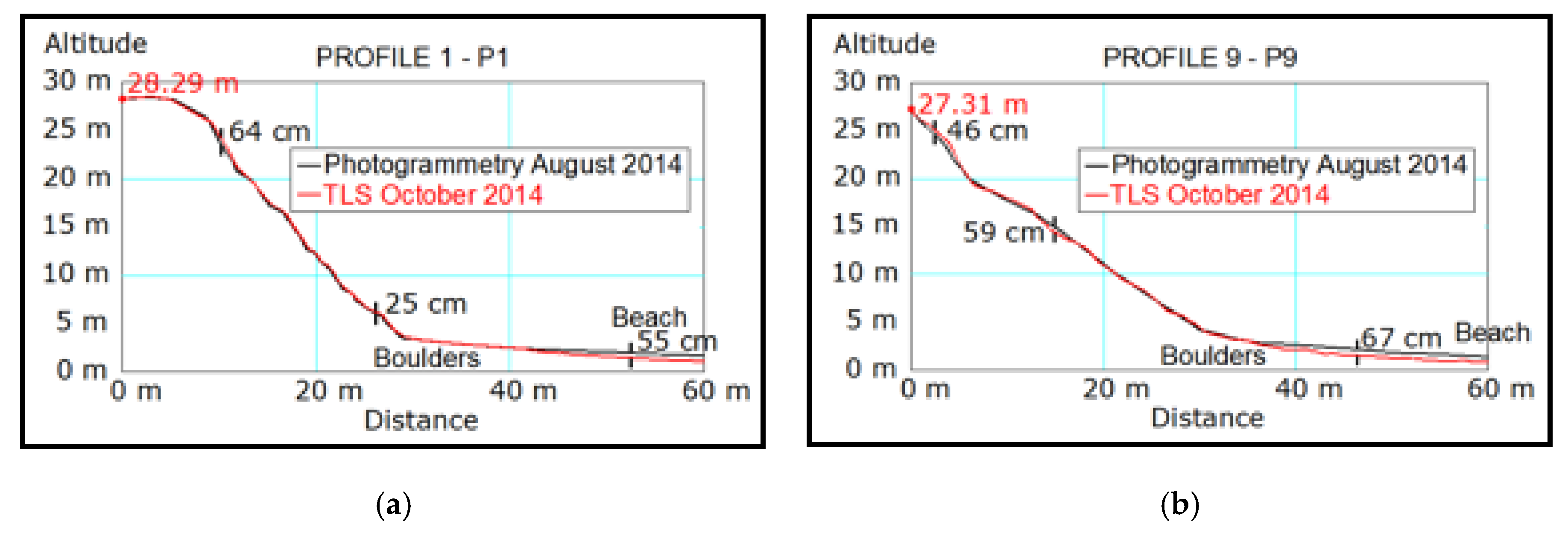 Remotesensing 12 03669 g010