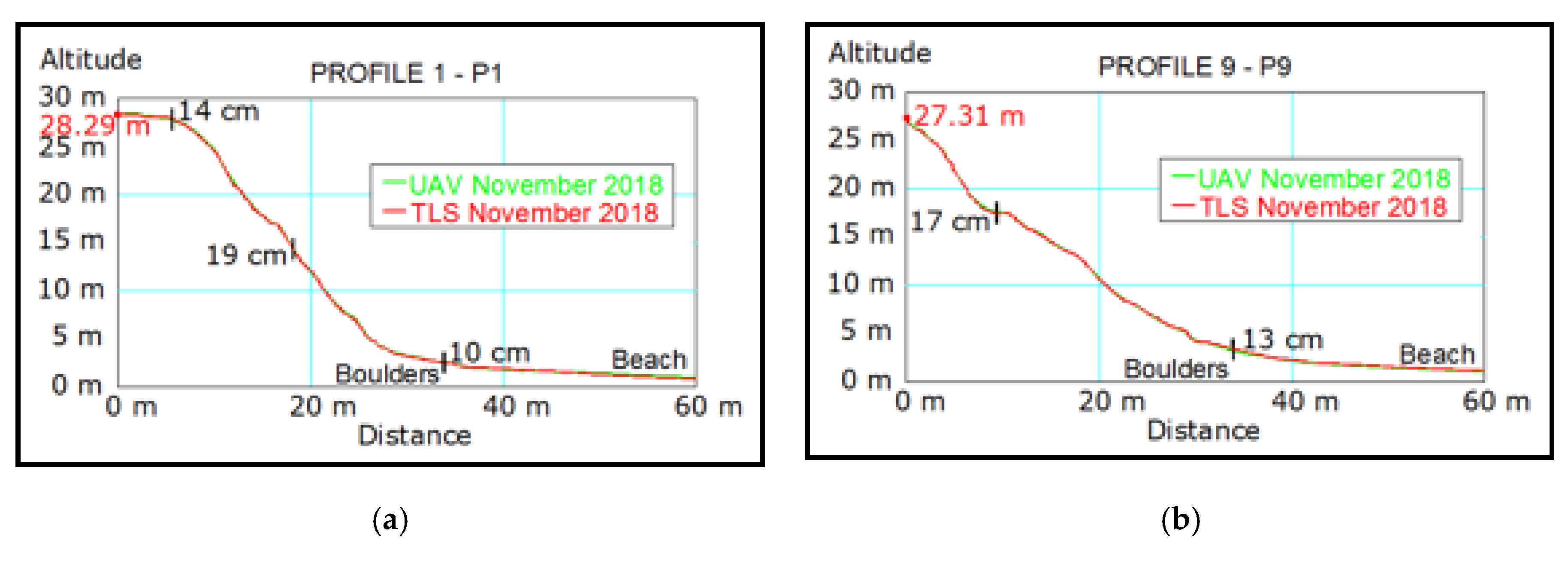 Remotesensing 12 03669 g012