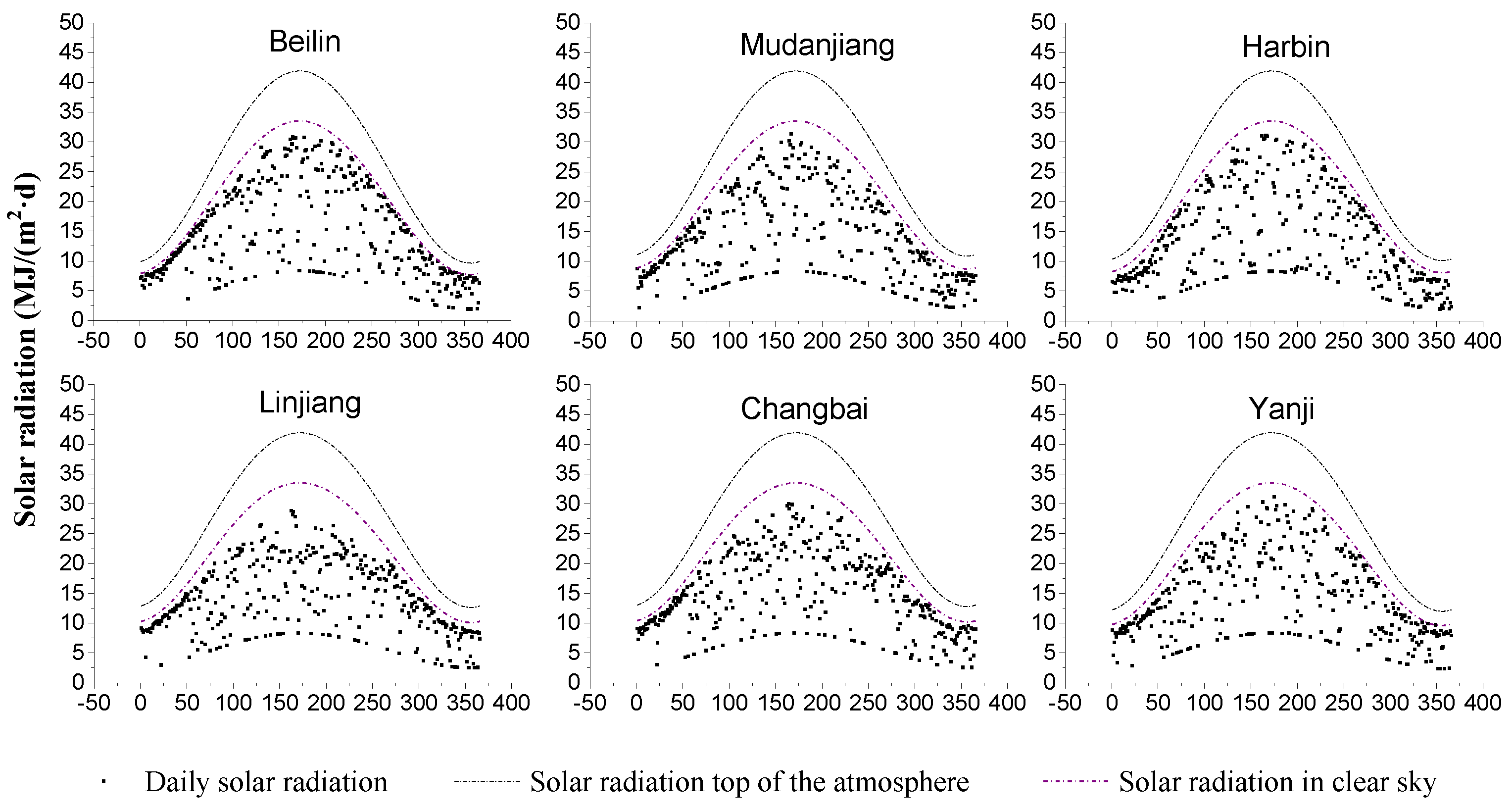 Remotesensing 12 03670 g003
