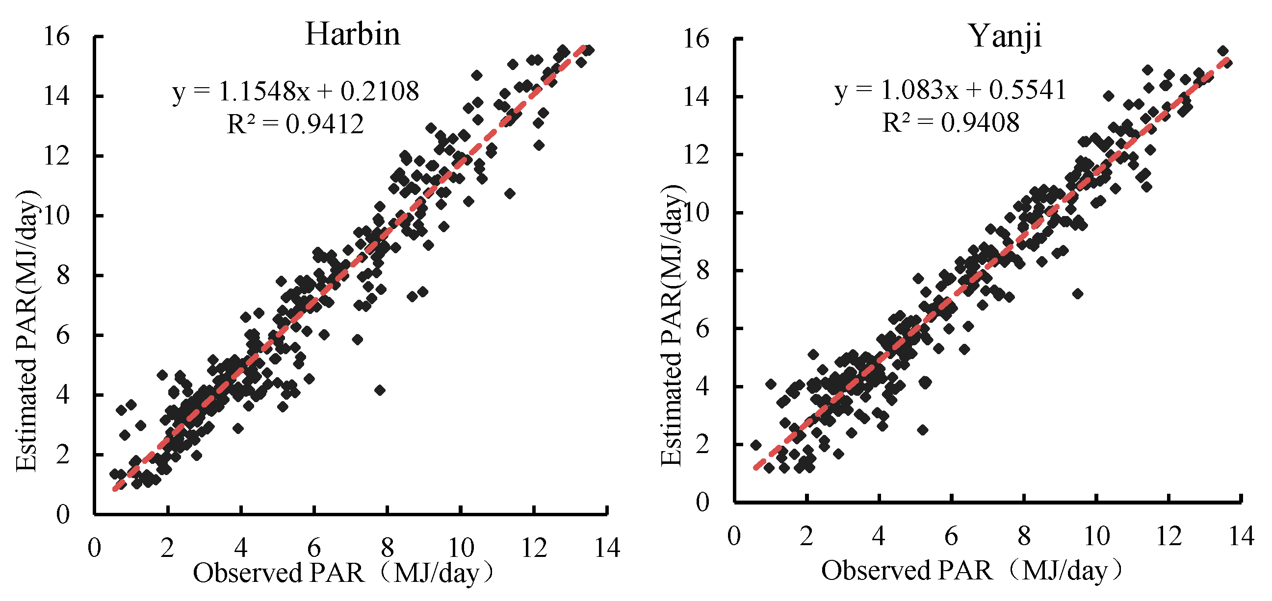 Remotesensing 12 03670 g004