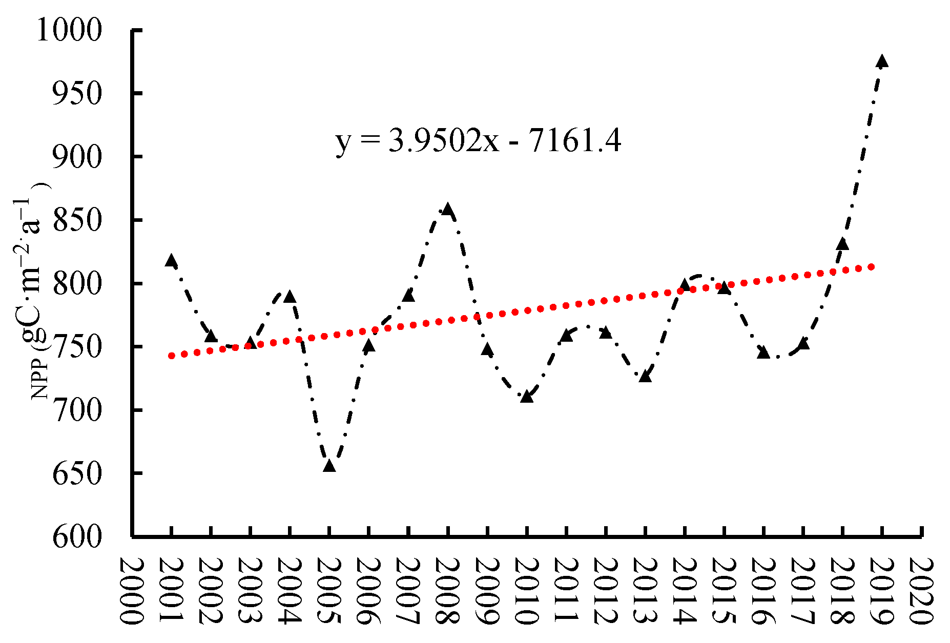 Remotesensing 12 03670 g006
