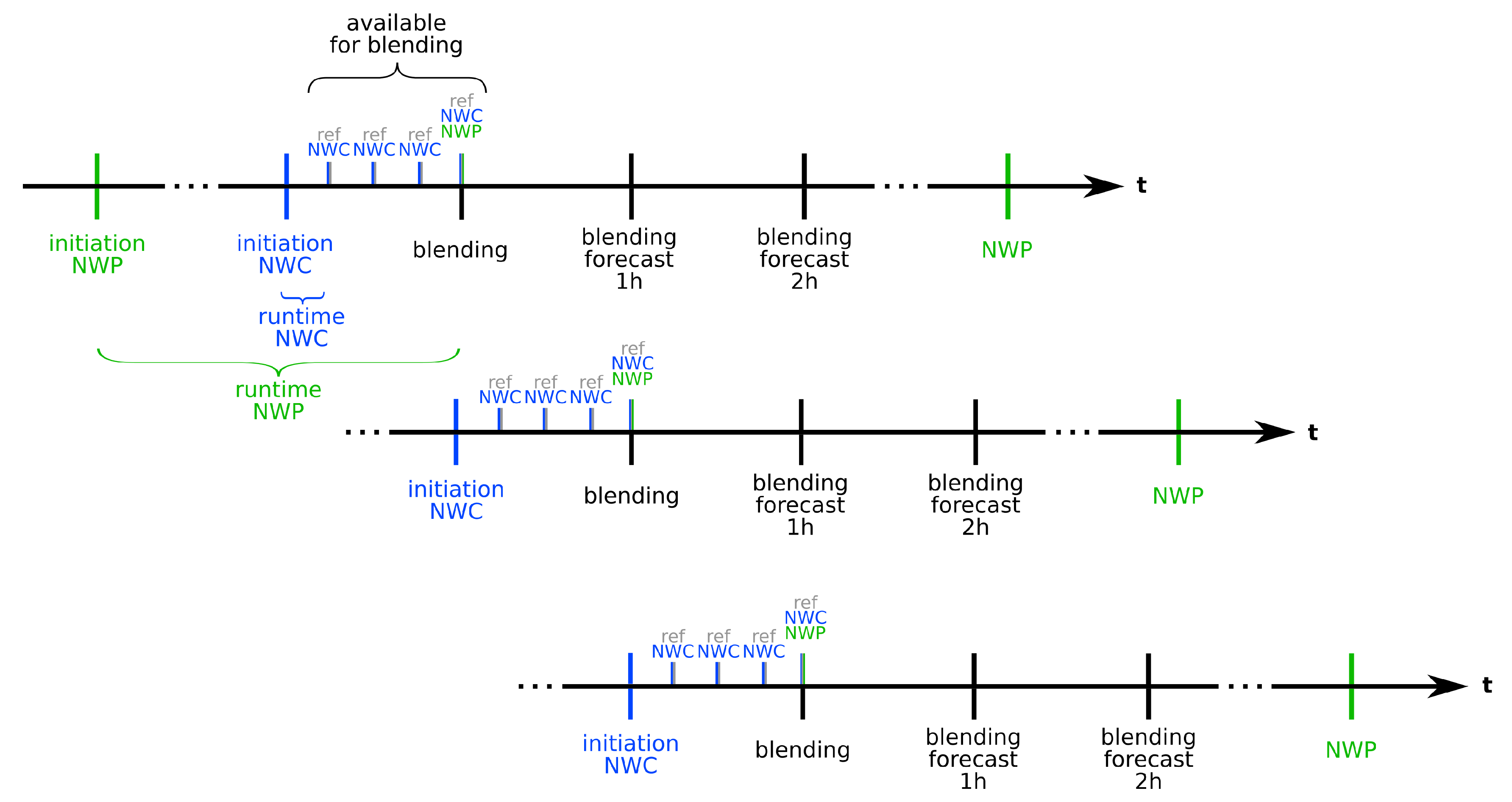 Remotesensing 12 03672 g001