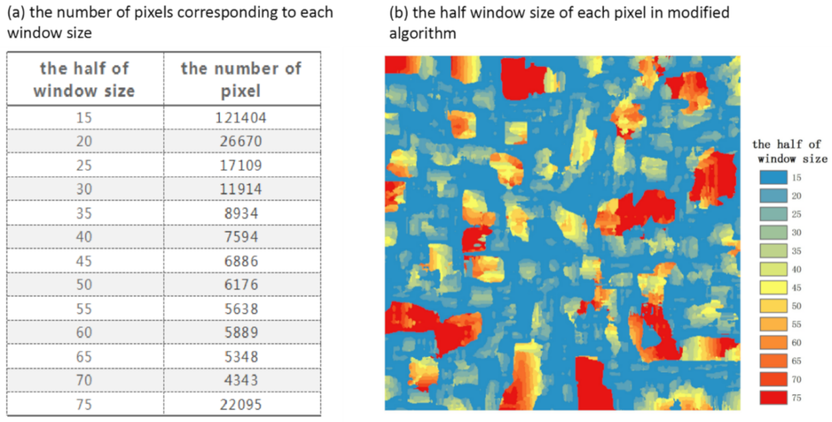 Remotesensing 12 03673 g011