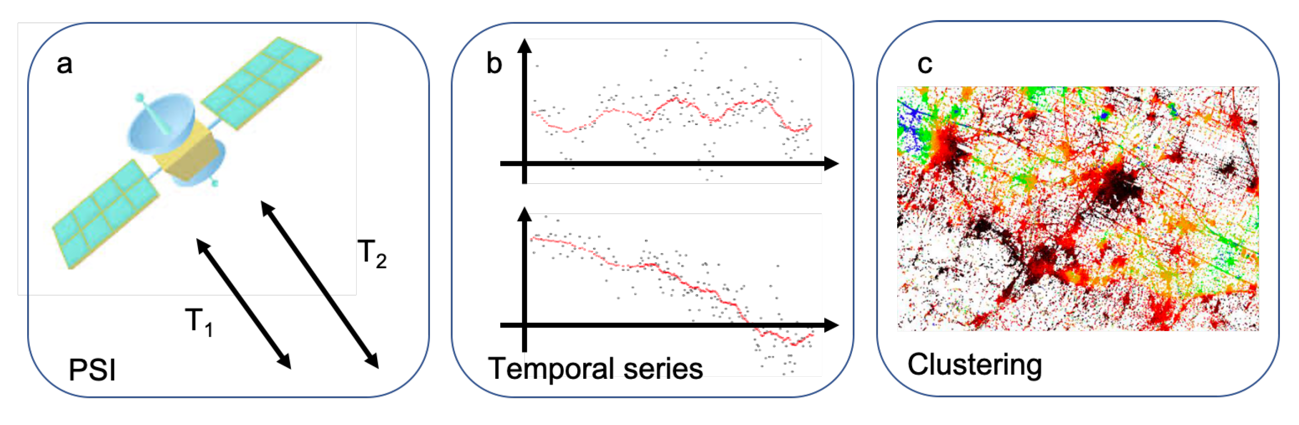 Remotesensing 12 03681 g001