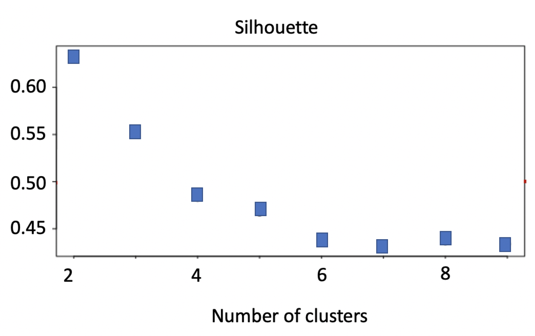 Remotesensing 12 03681 g005