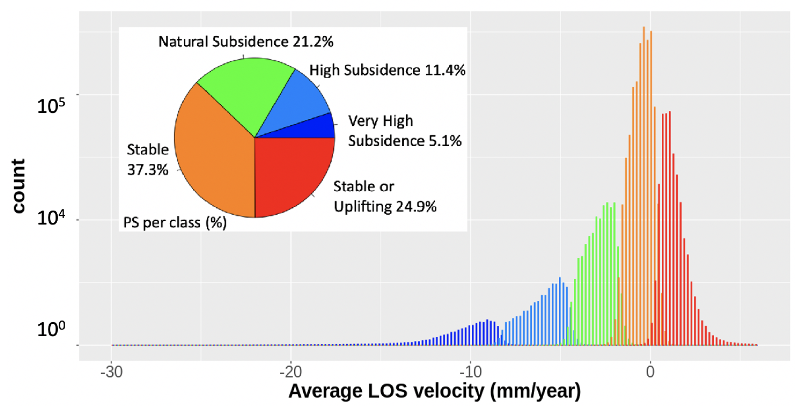 Remotesensing 12 03681 g006