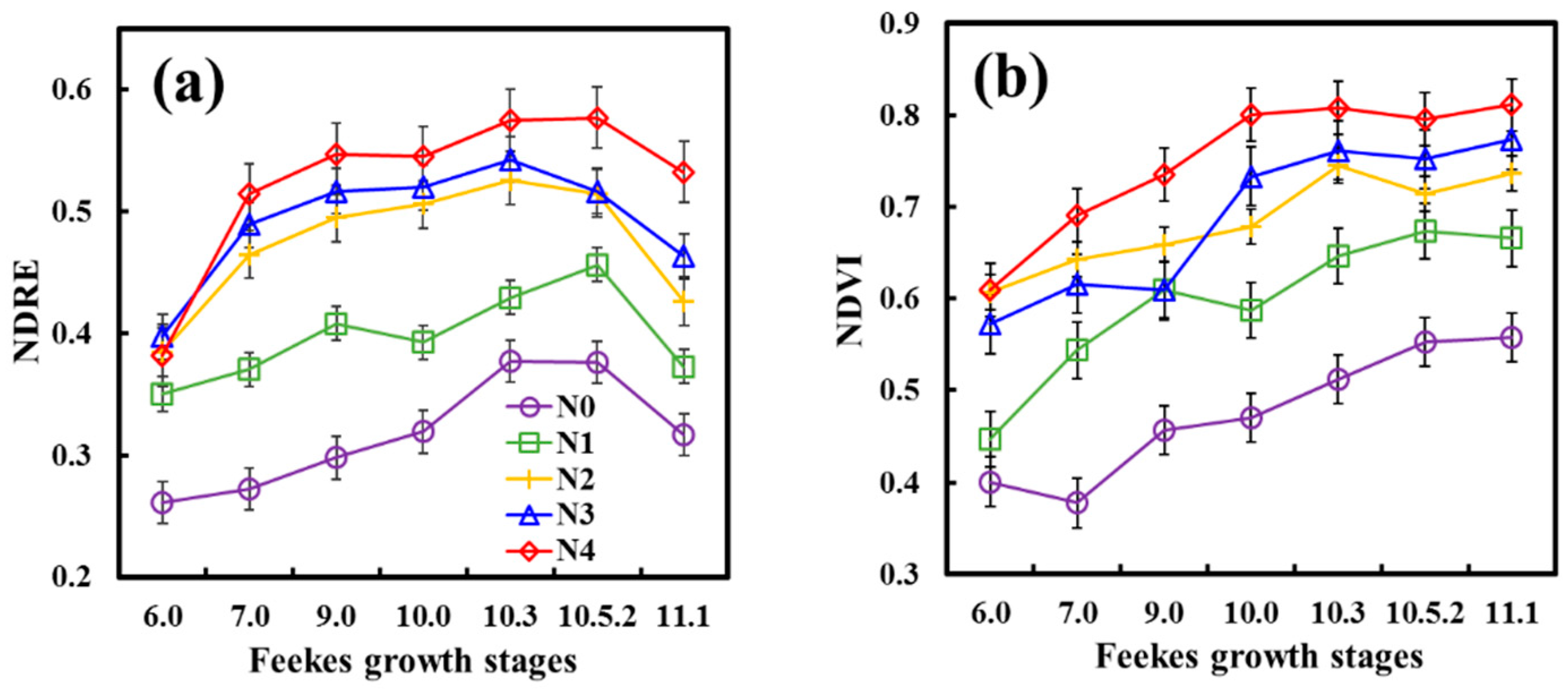 Remotesensing 12 03684 g003