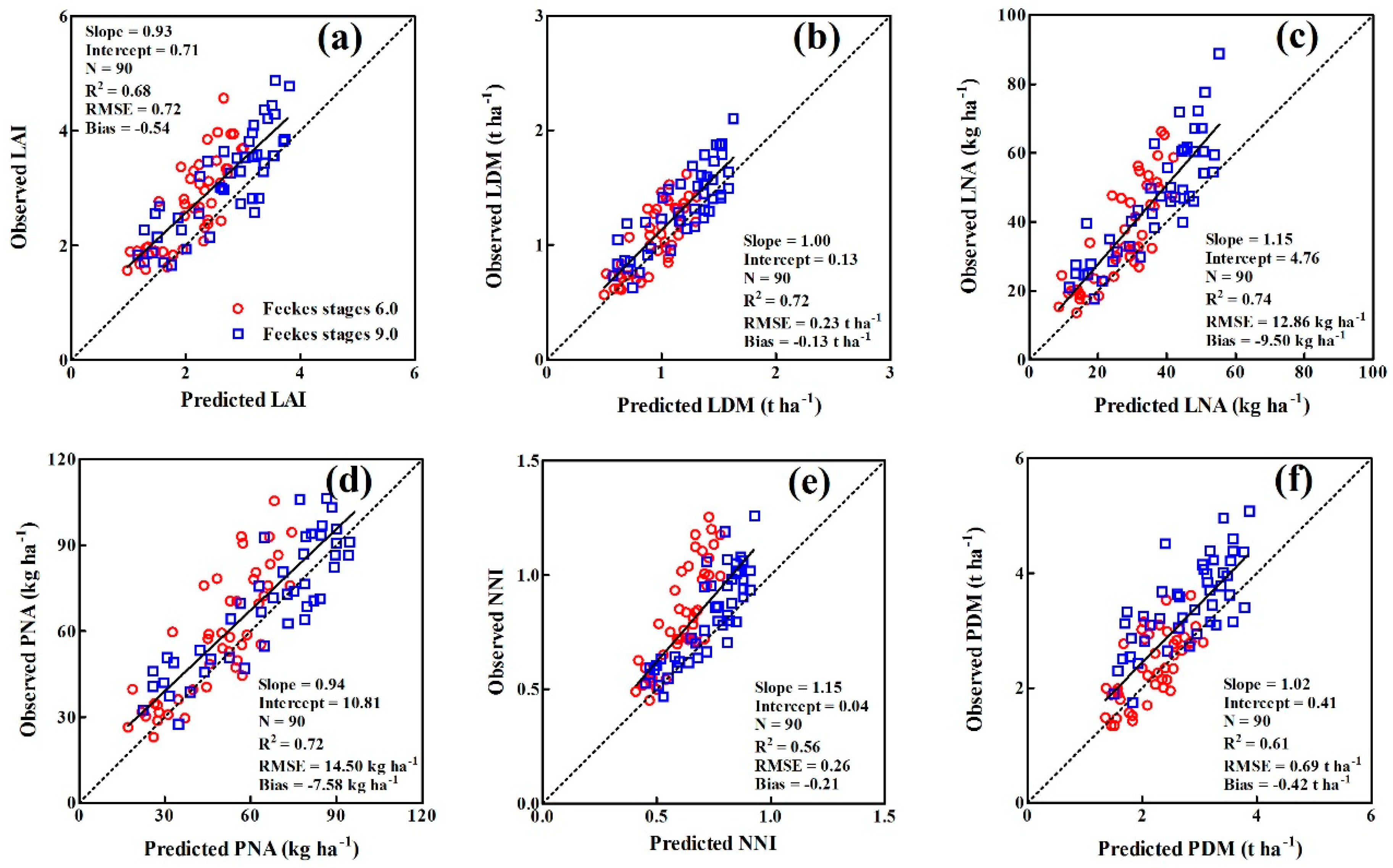 Remotesensing 12 03684 g004