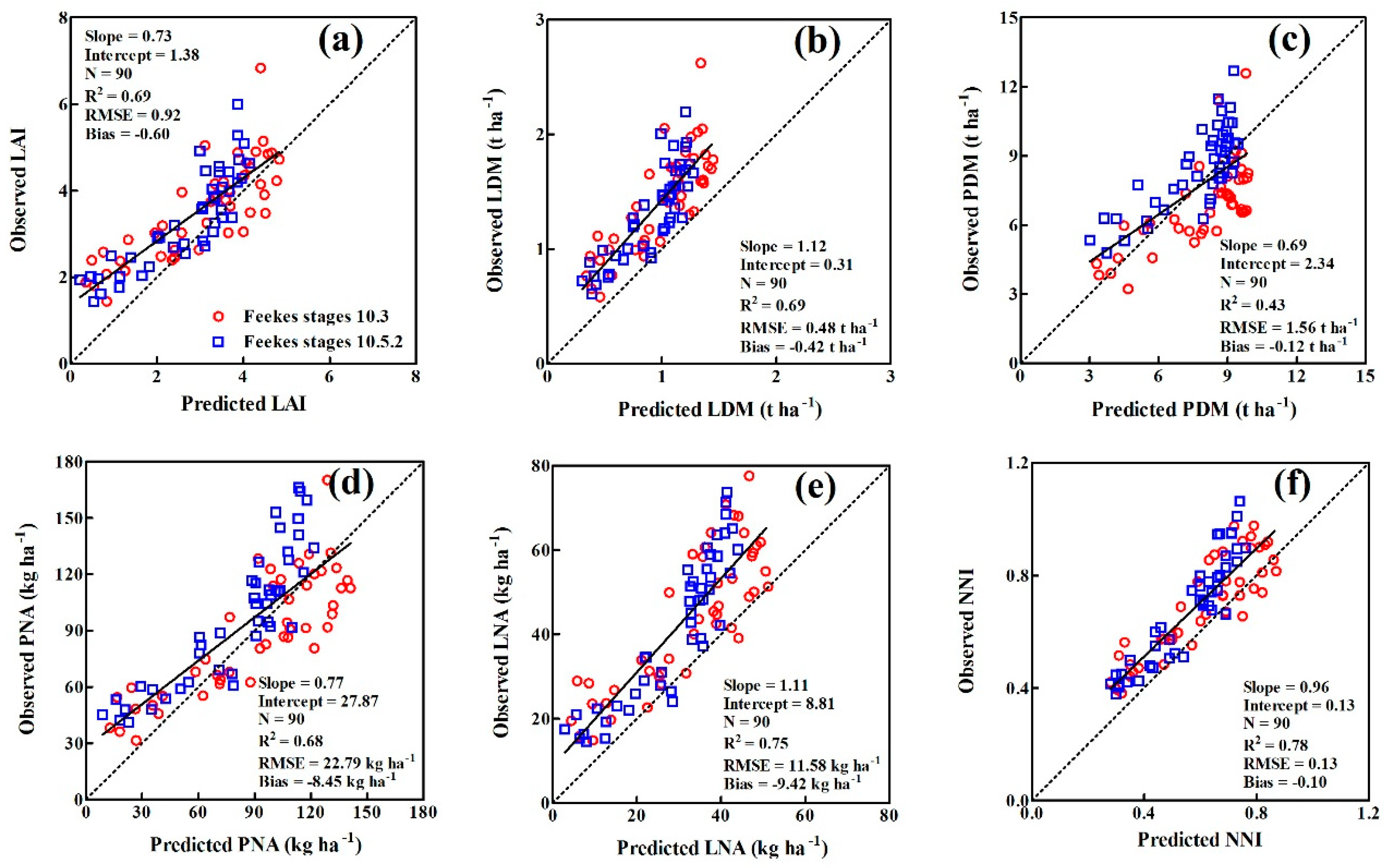 Remotesensing 12 03684 g005