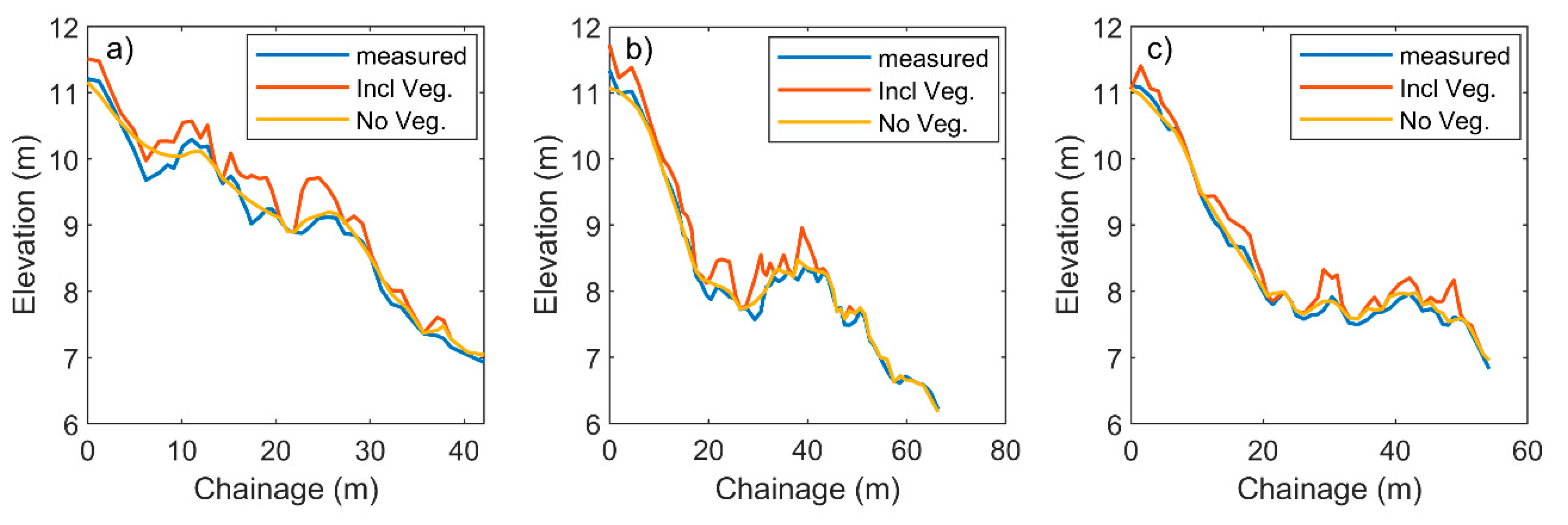Remotesensing 12 03689 g004
