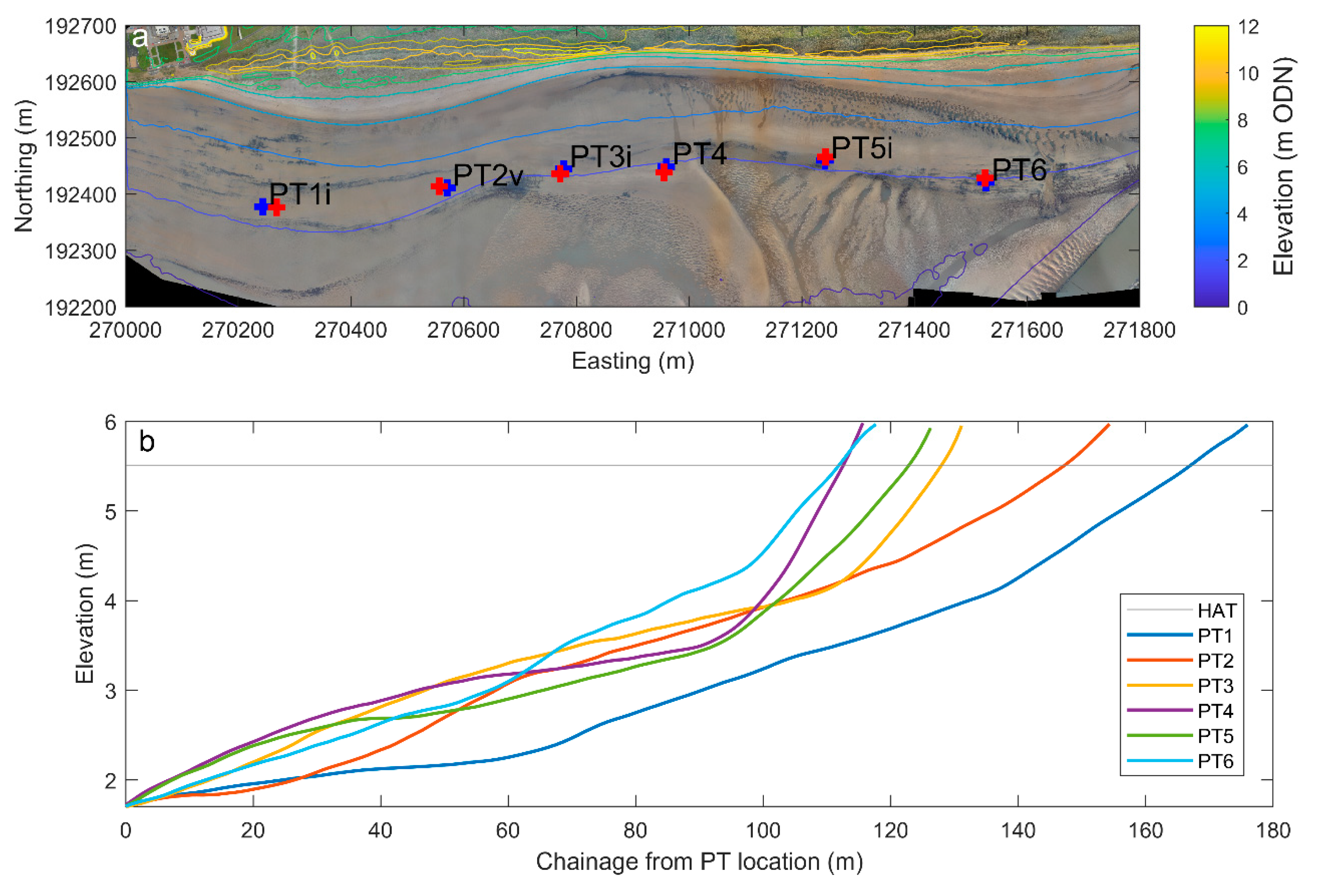 Remotesensing 12 03689 g006